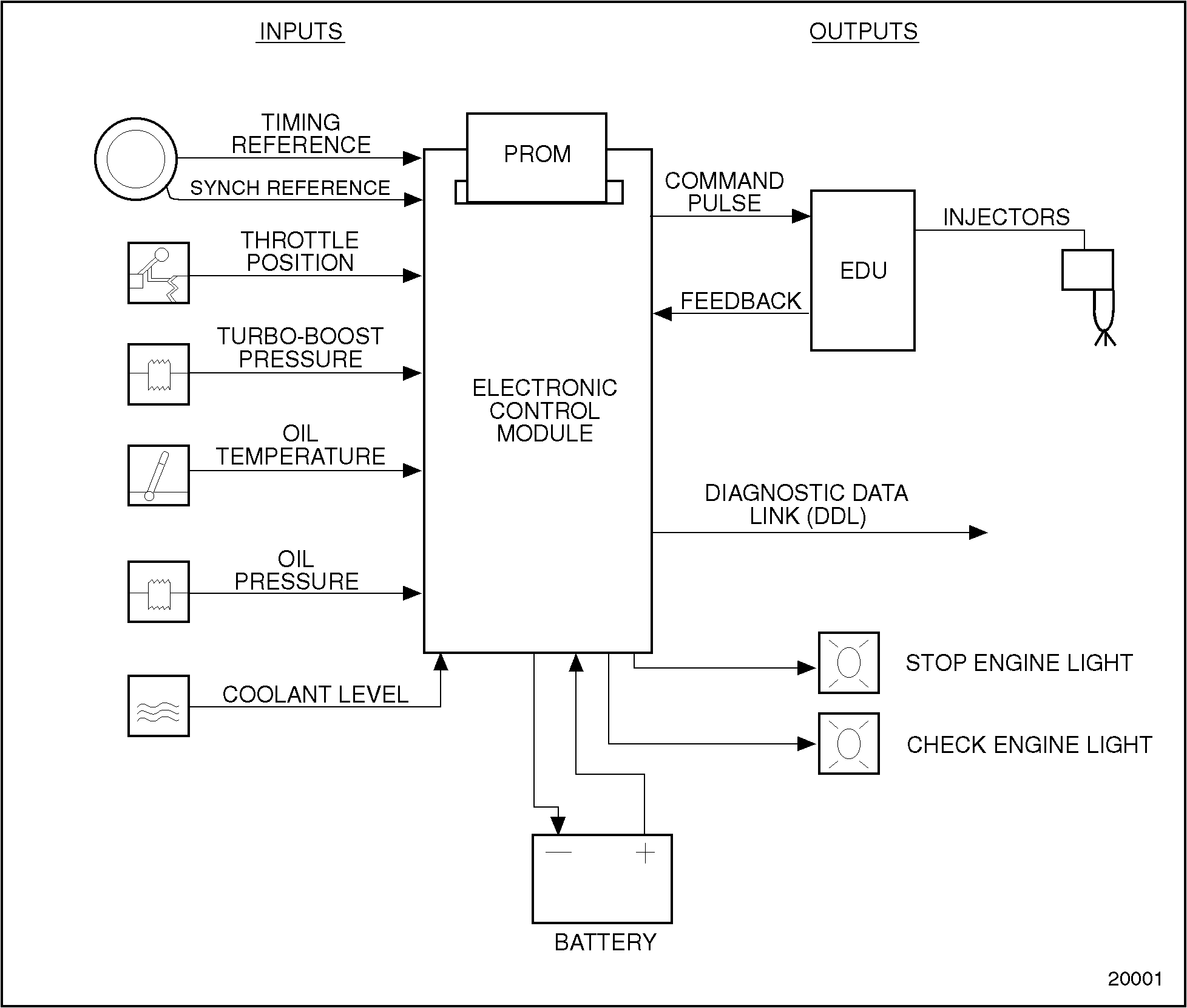 Click to see this graphic in a separate window