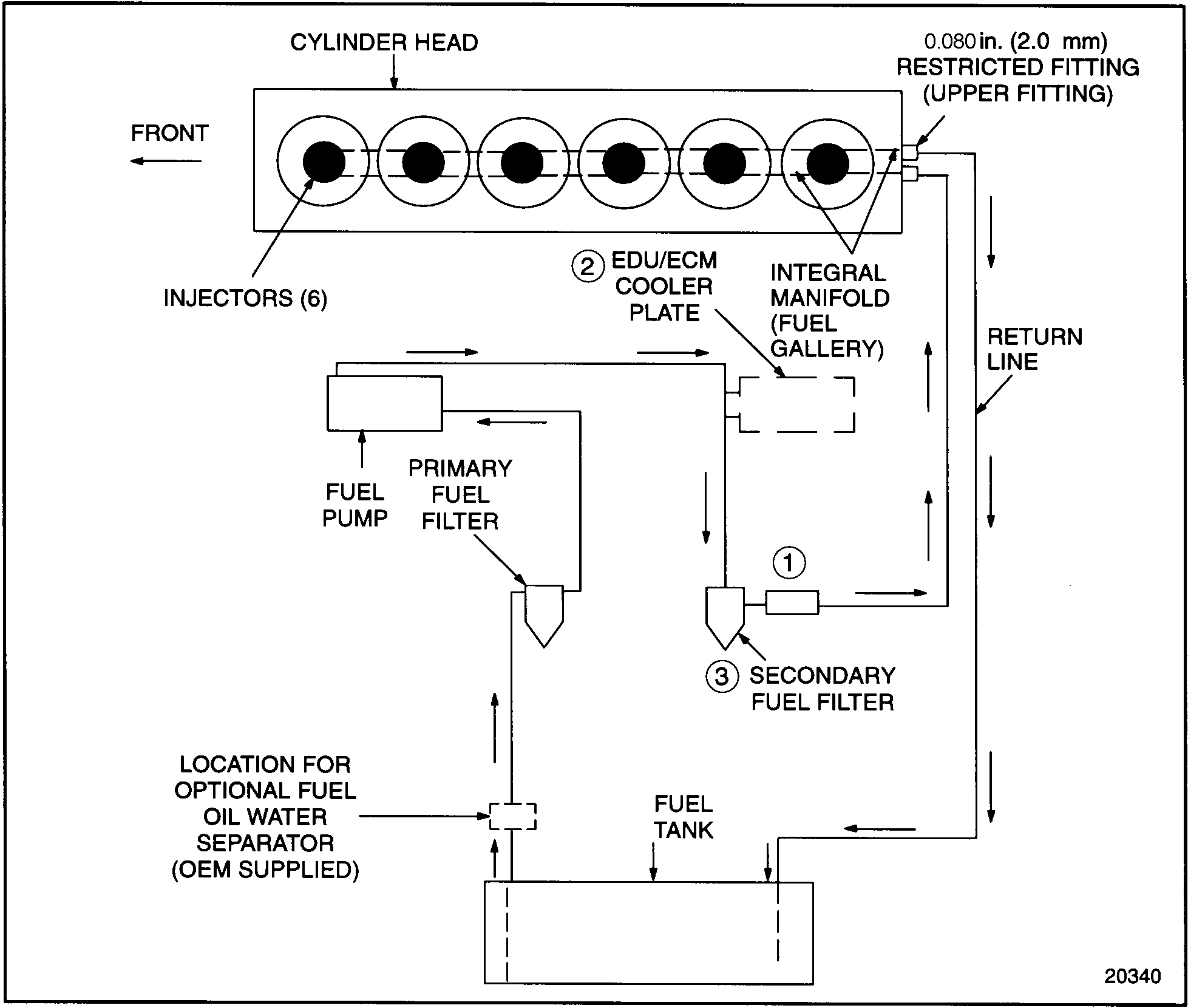 Click to see this graphic in a separate window