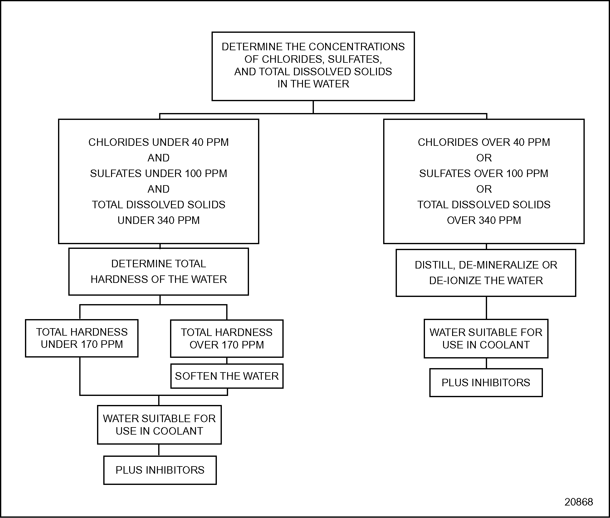 Click to see this graphic in a separate window