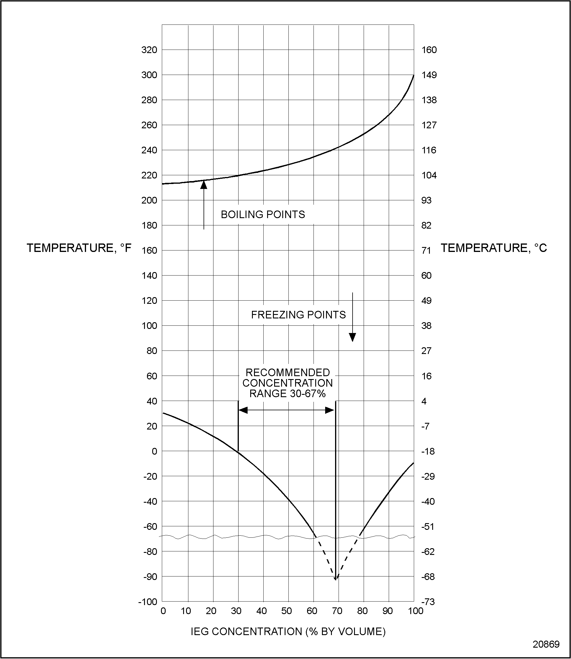 Click to see this graphic in a separate window