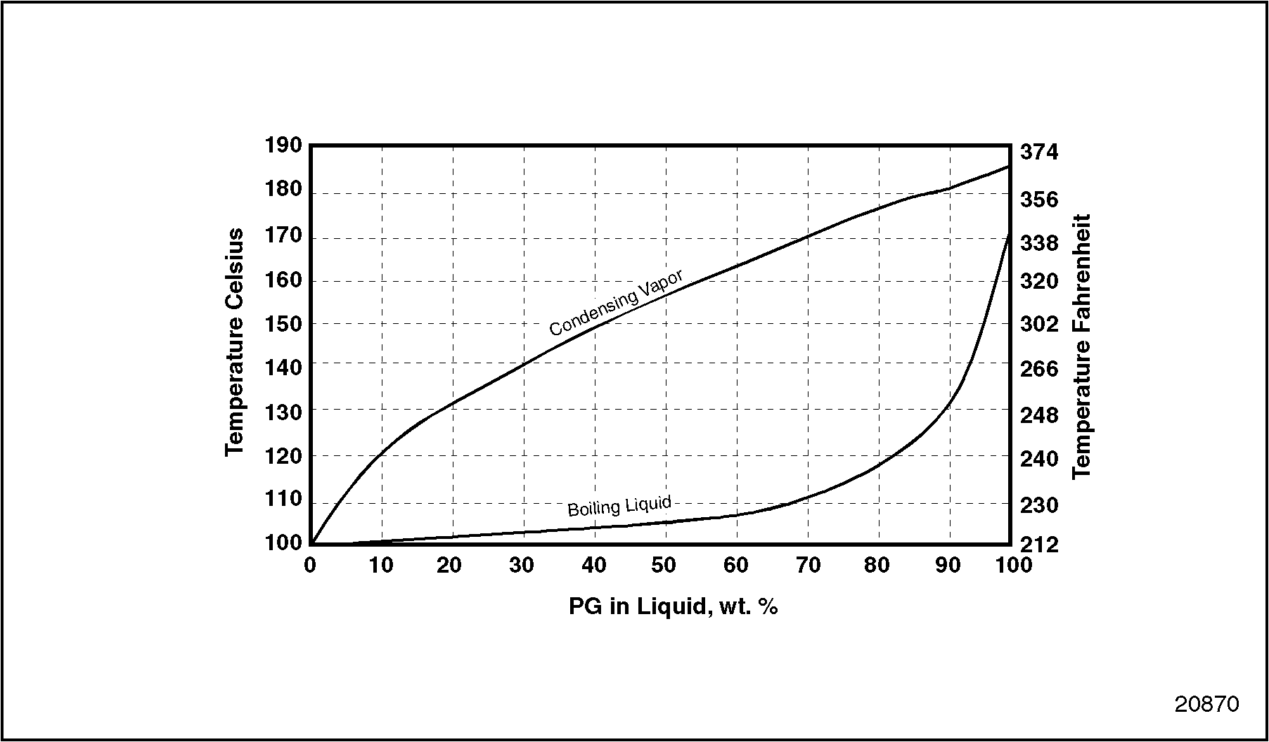 Click to see this graphic in a separate window