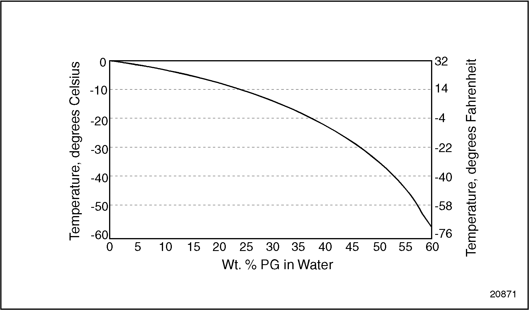 Click to see this graphic in a separate window