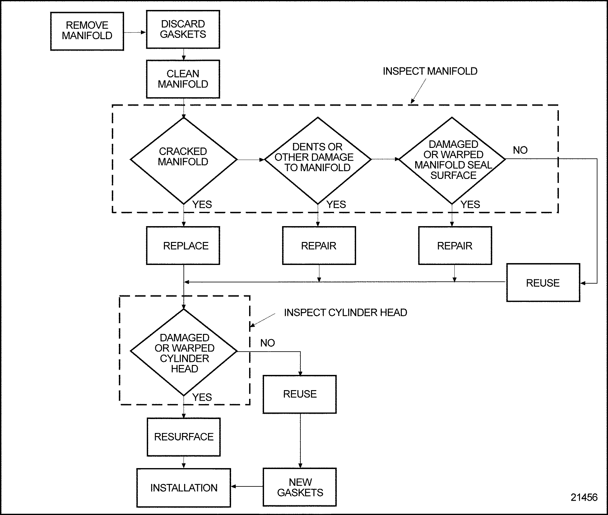 Click to see this graphic in a separate window