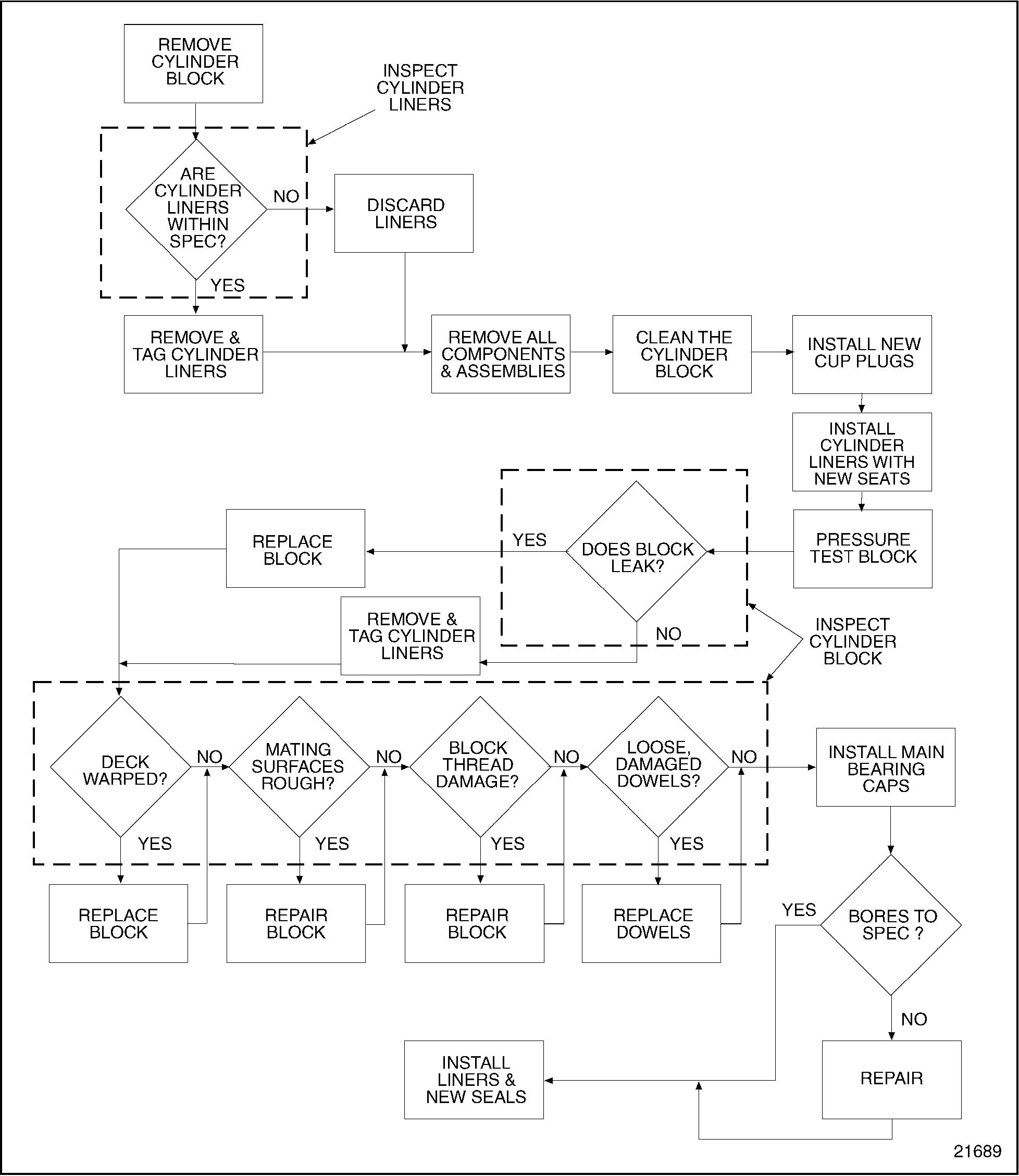 Click to see this graphic in a separate window