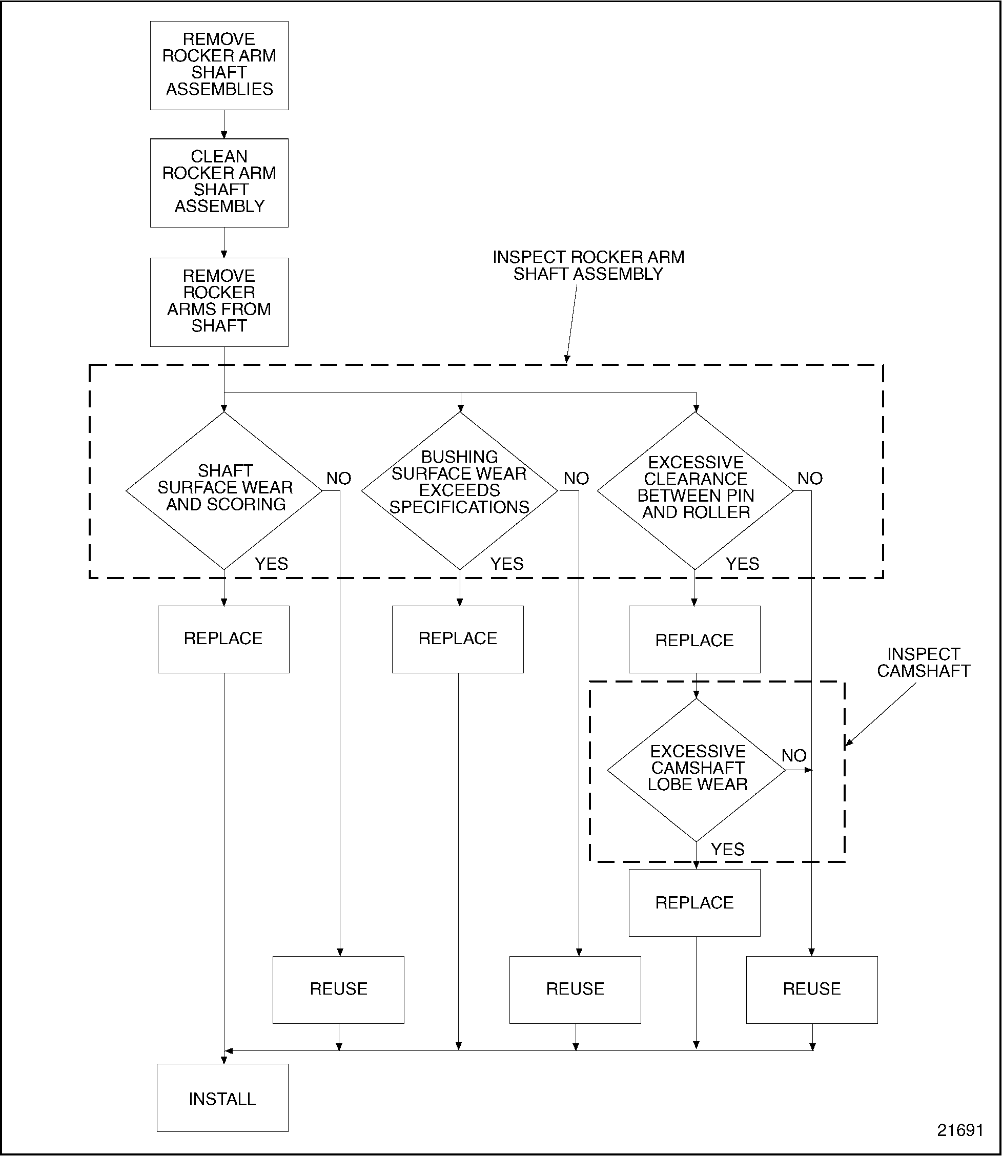 Click to see this graphic in a separate window