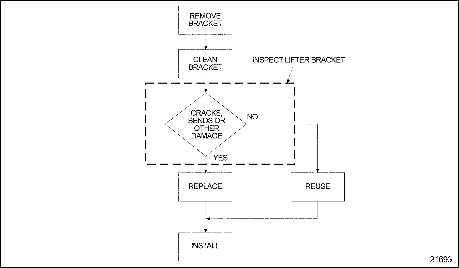 Click to see this graphic in a separate window