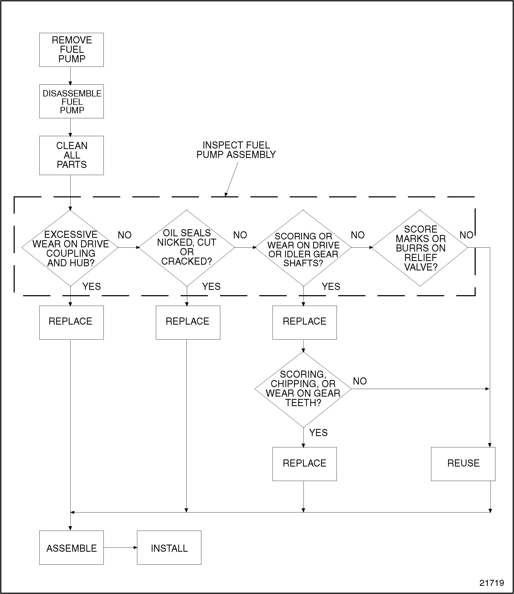 Click to see this graphic in a separate window