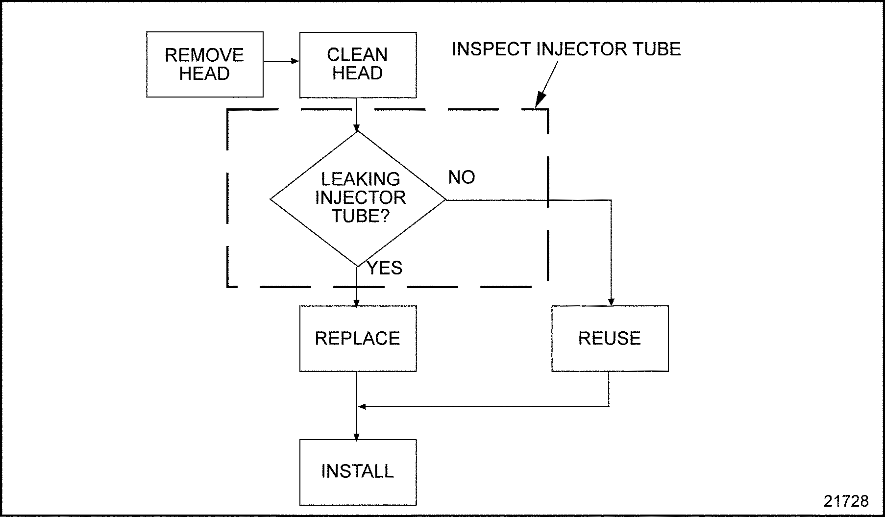 Click to see this graphic in a separate window