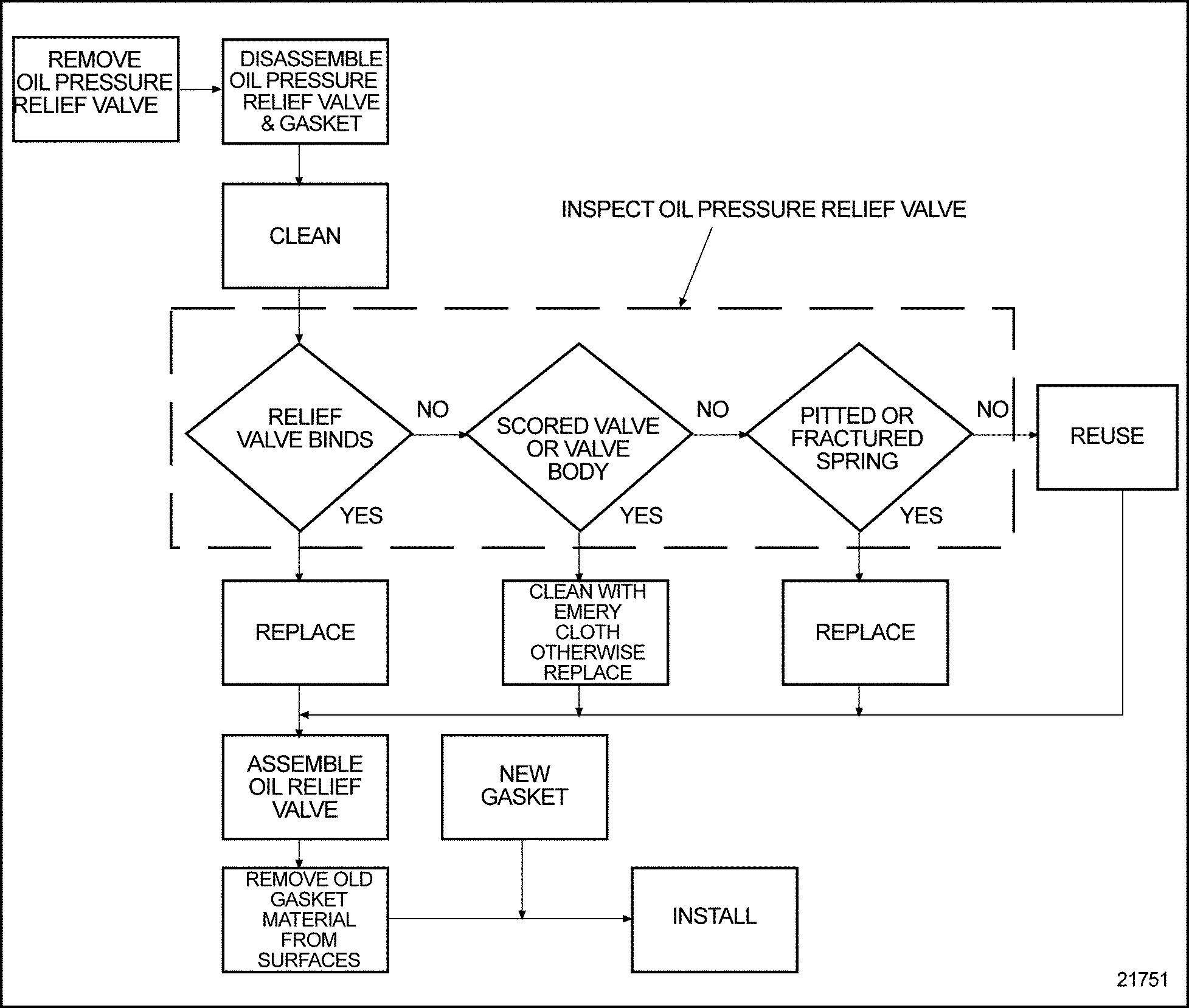 Click to see this graphic in a separate window