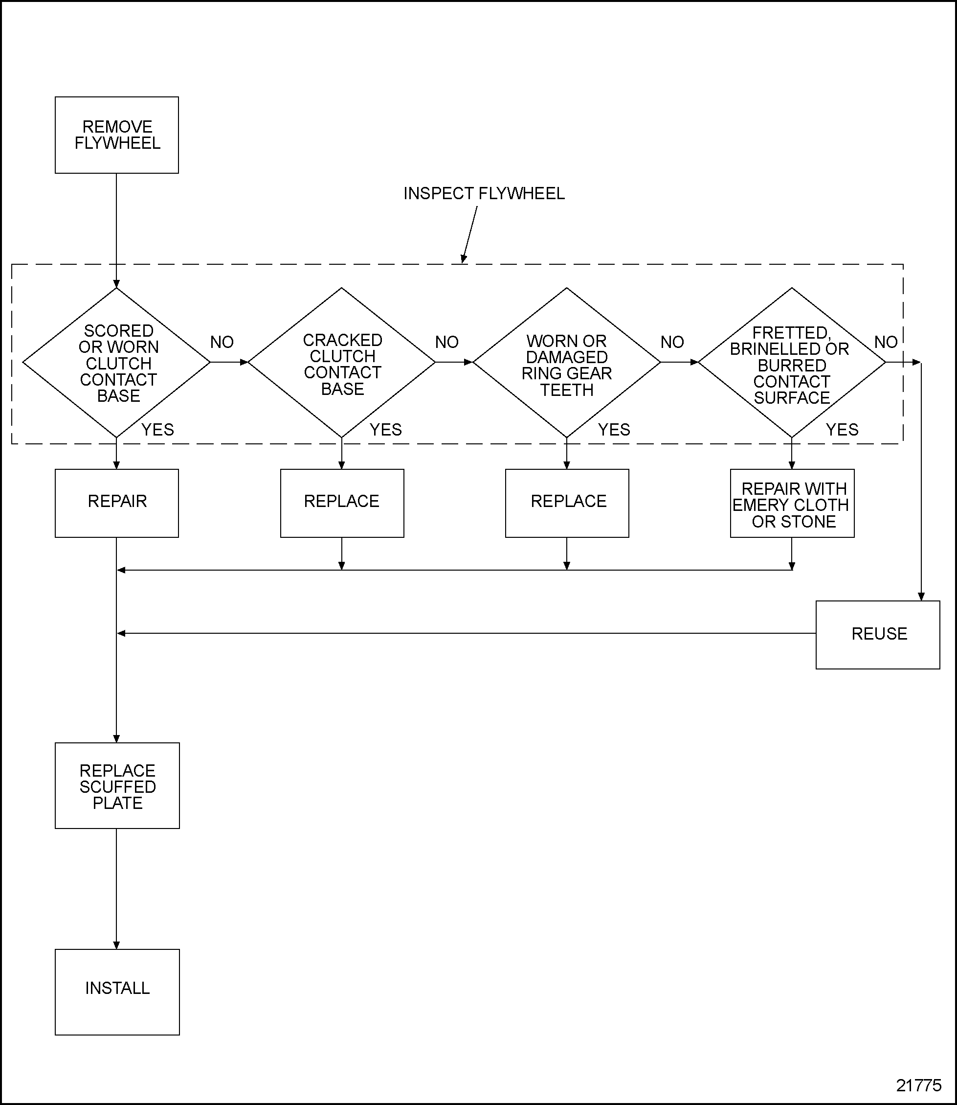 Click to see this graphic in a separate window