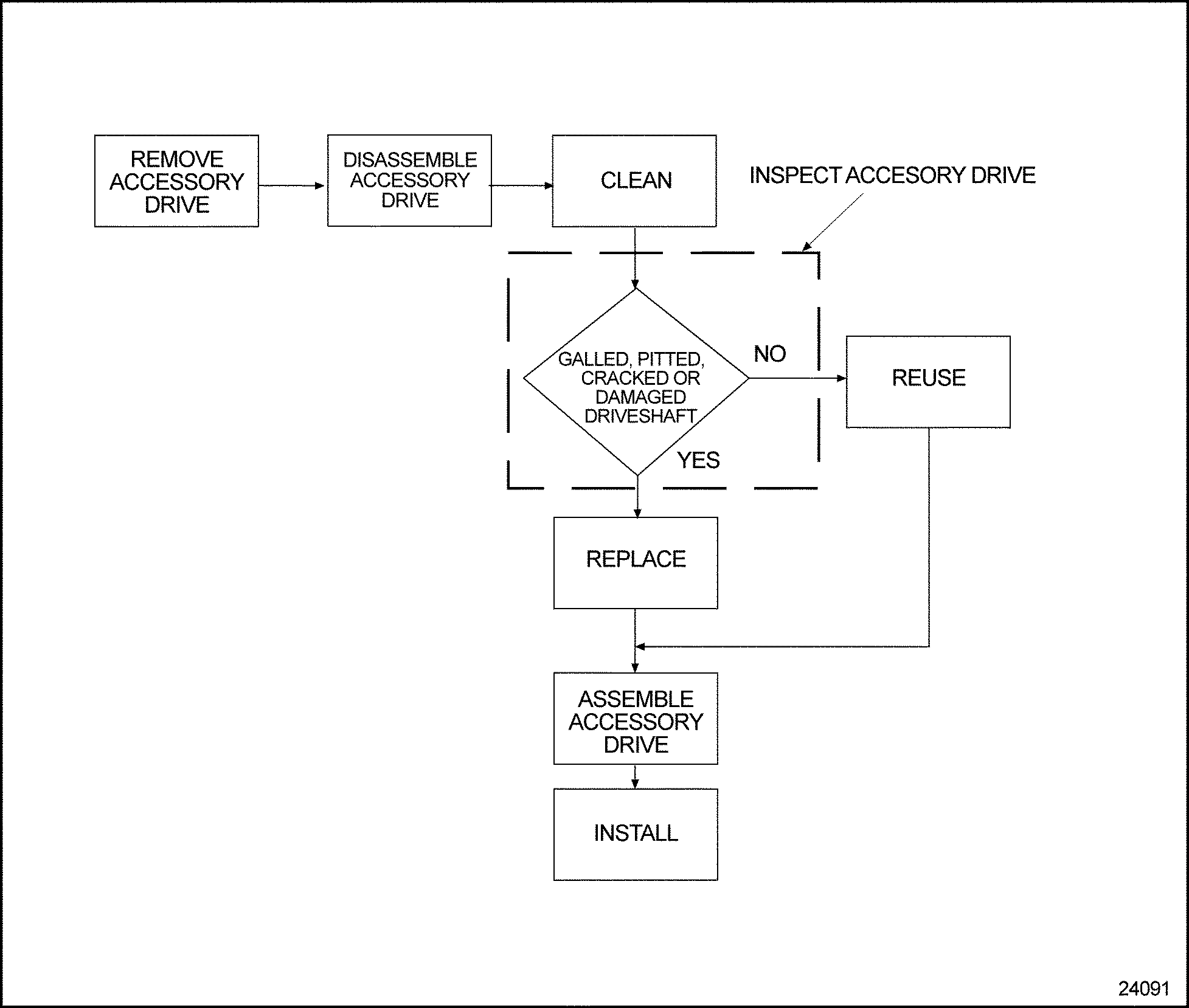Click to see this graphic in a separate window