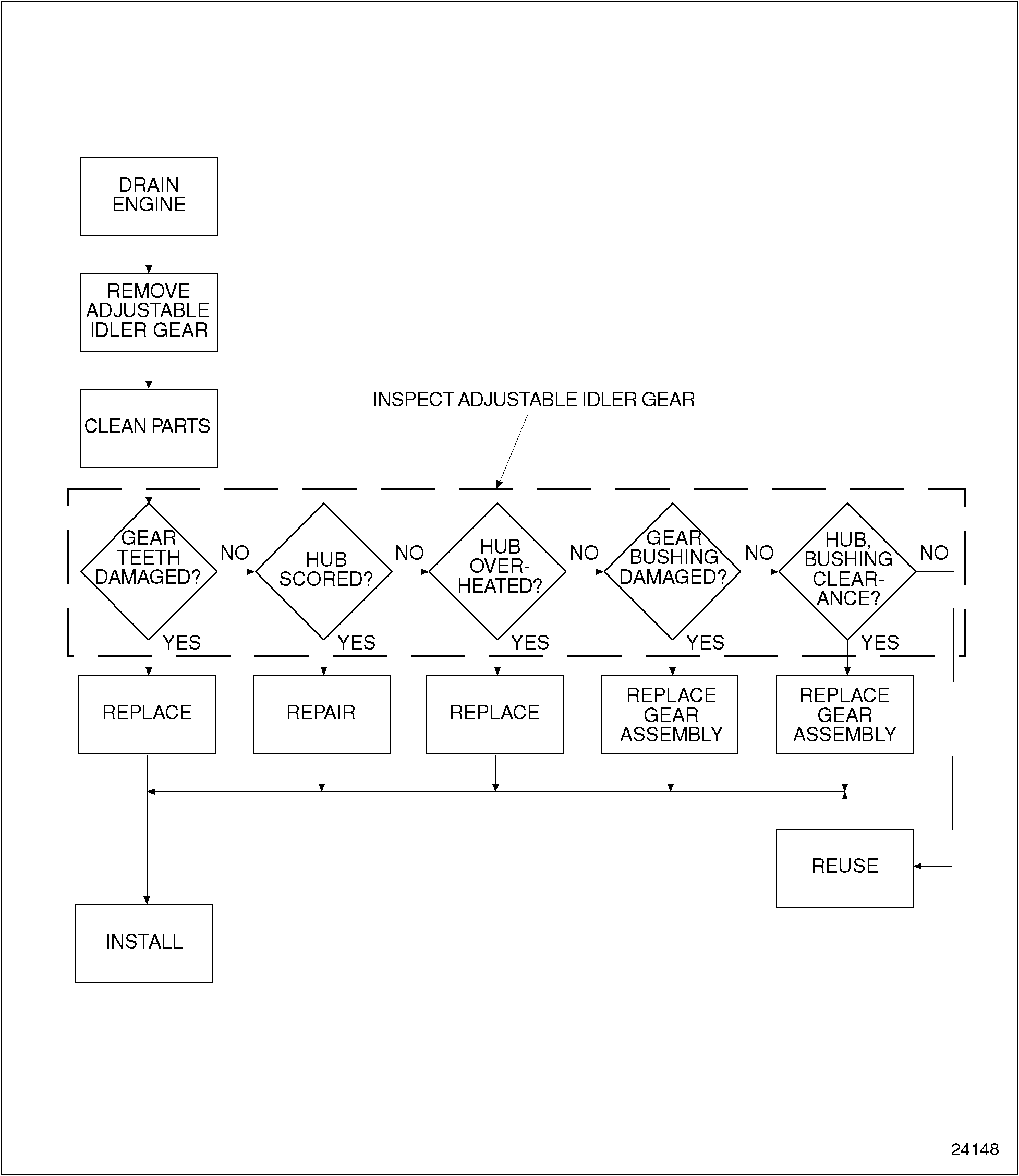 Click to see this graphic in a separate window