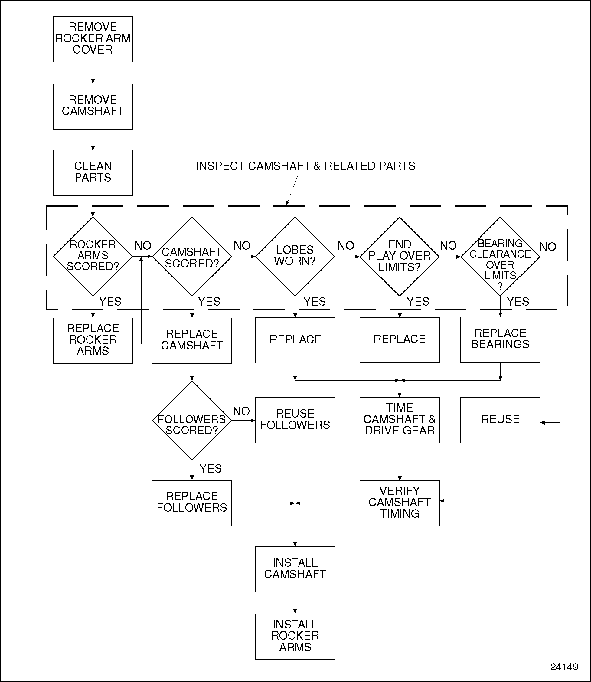 Click to see this graphic in a separate window