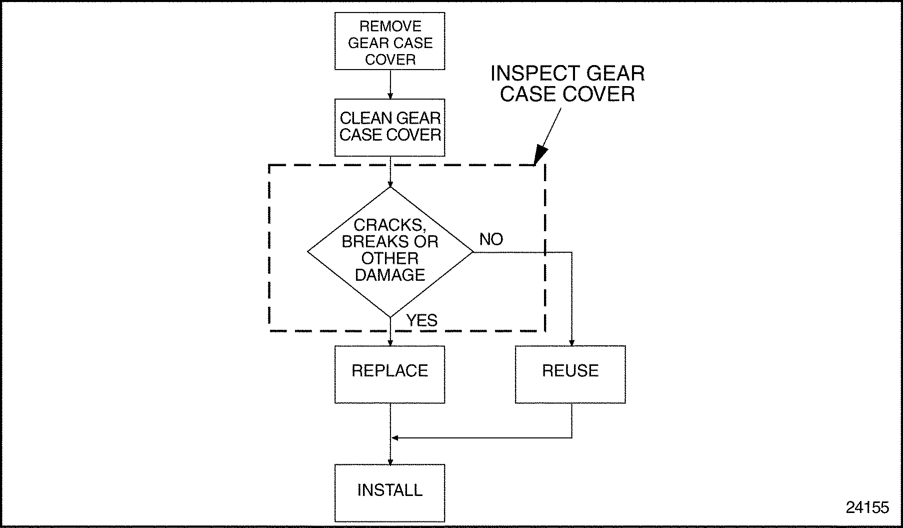 Click to see this graphic in a separate window