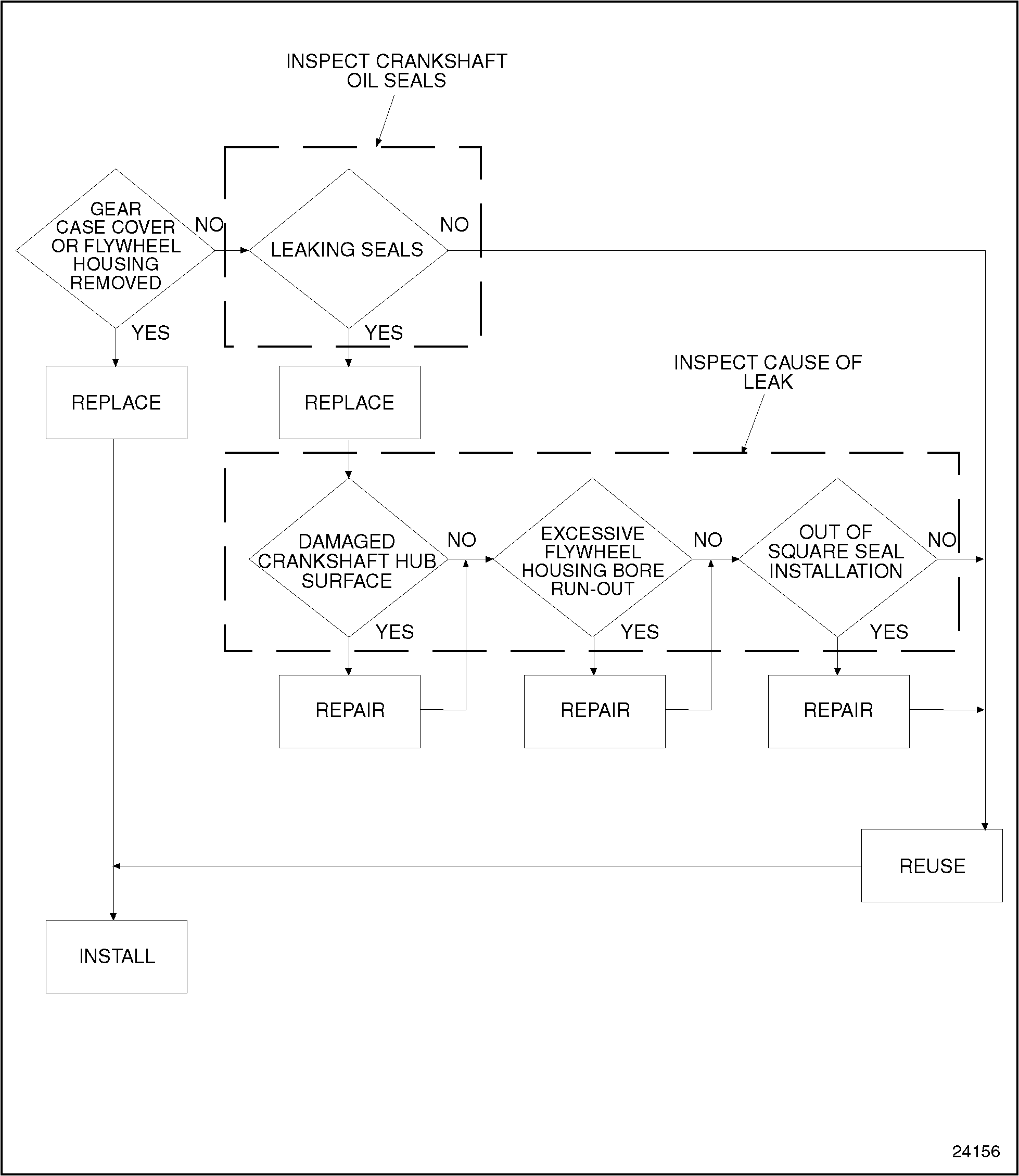 Click to see this graphic in a separate window