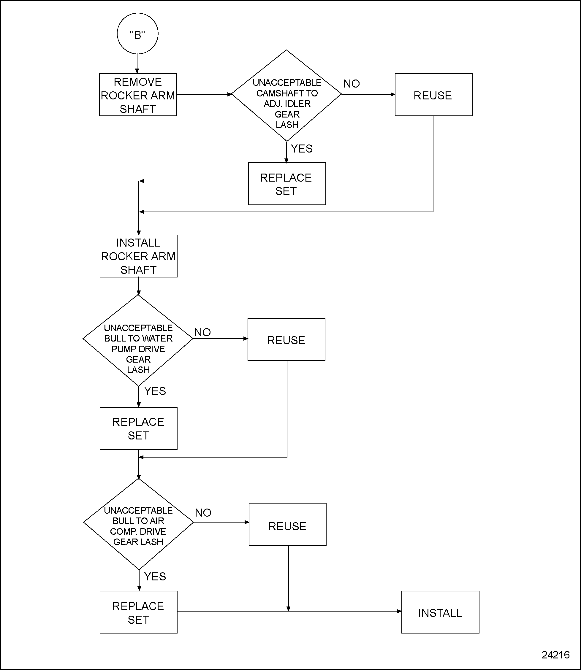 Click to see this graphic in a separate window