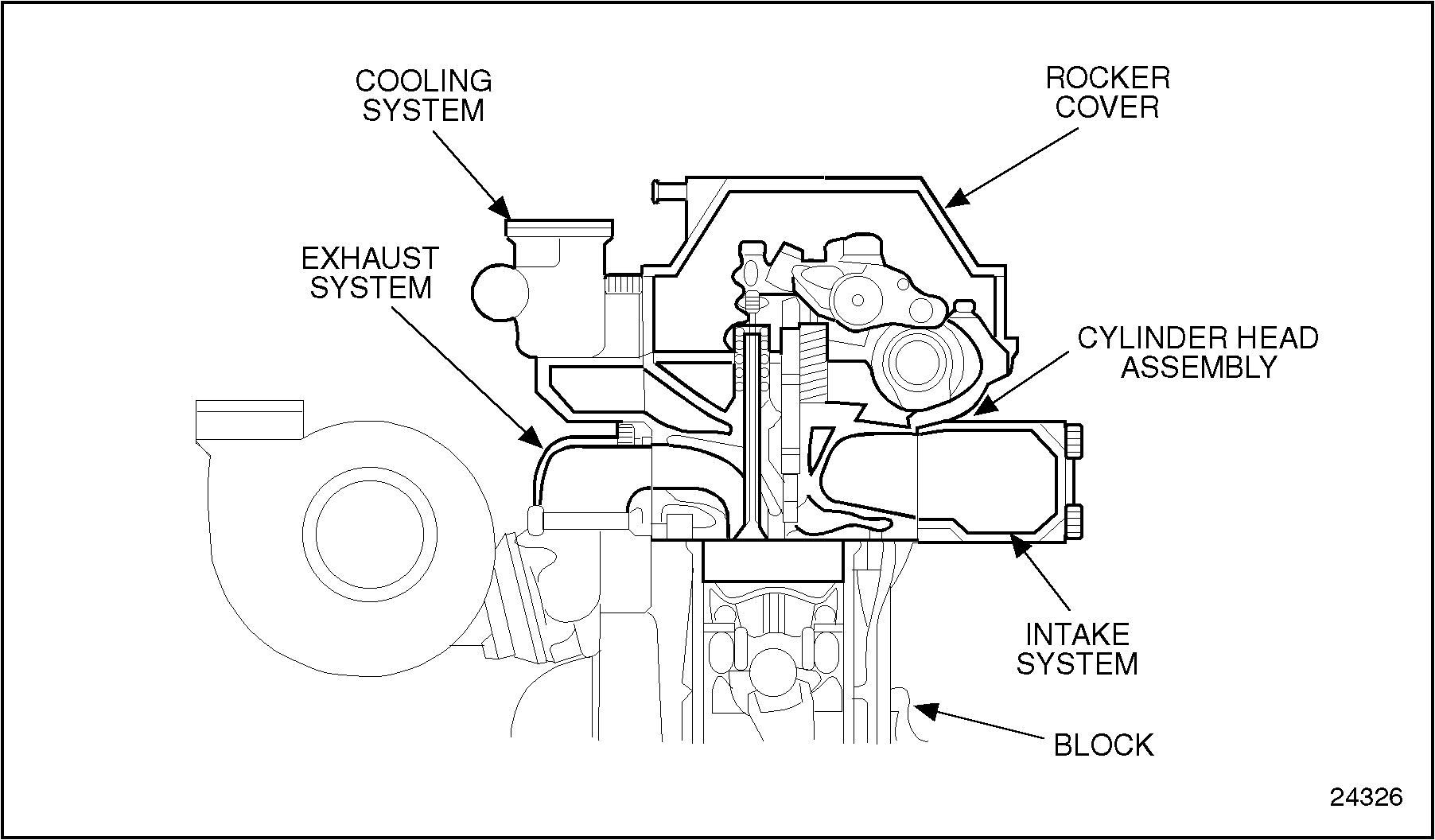 Click to see this graphic in a separate window