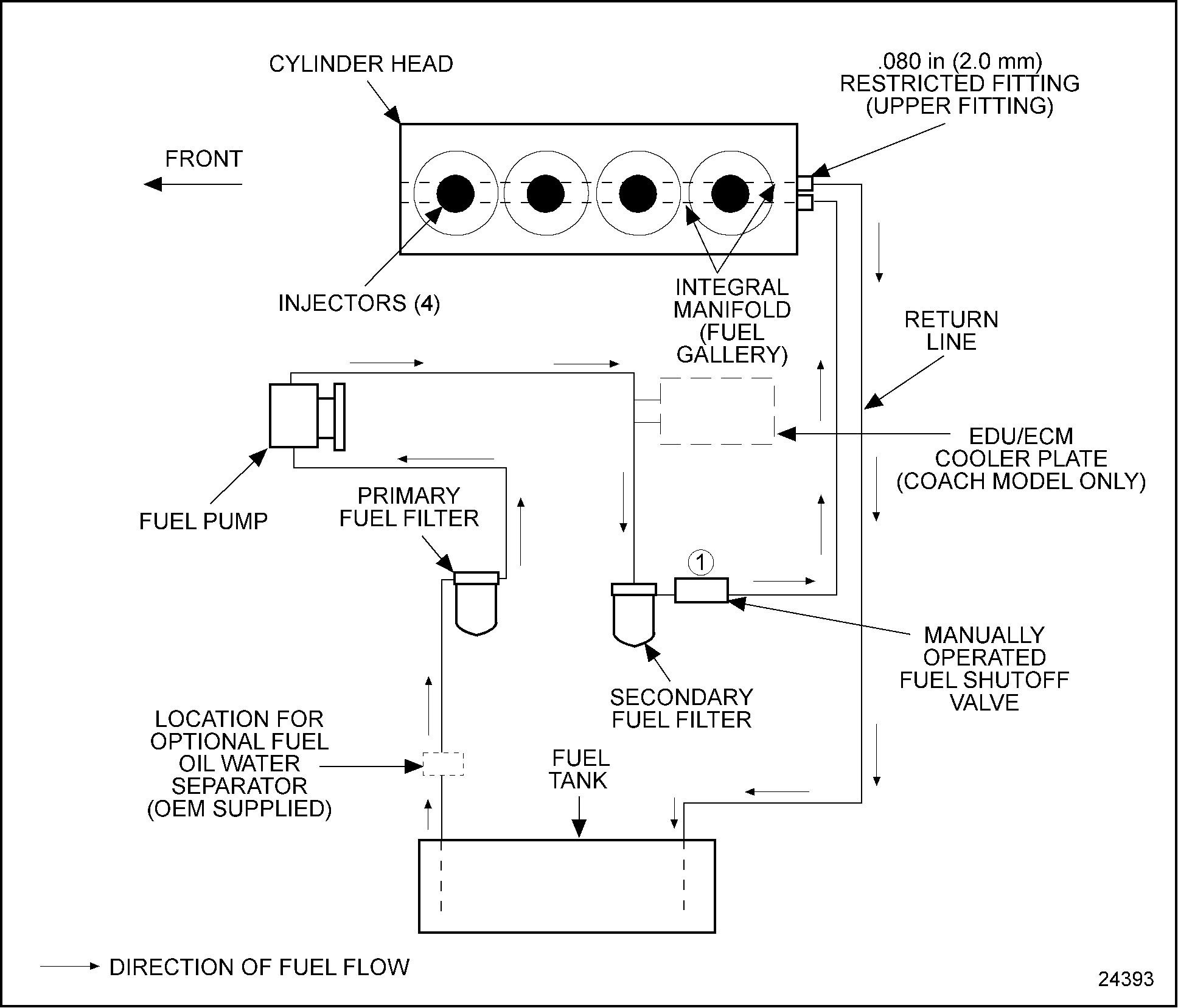 Click to see this graphic in a separate window