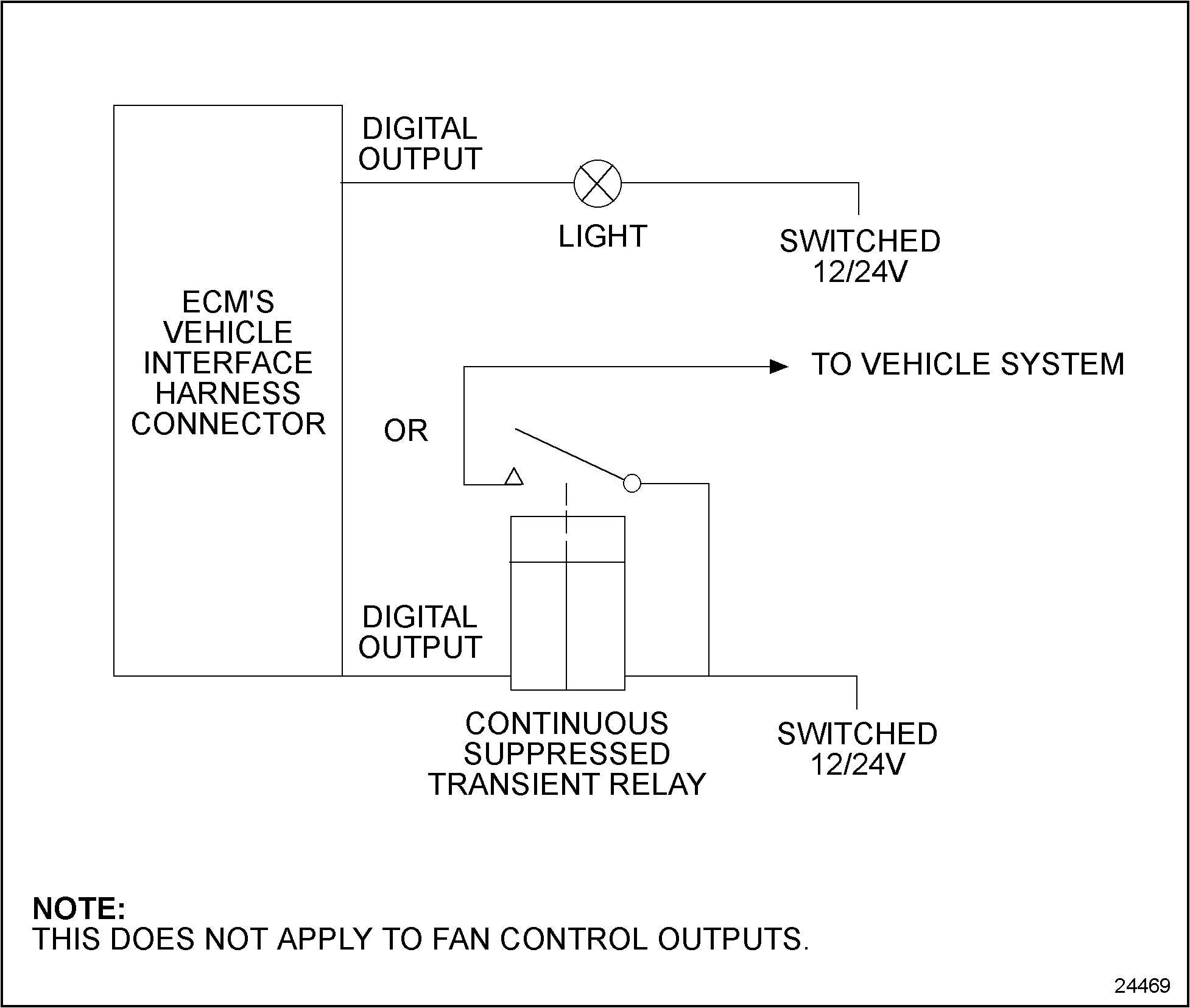 Click to see this graphic in a separate window