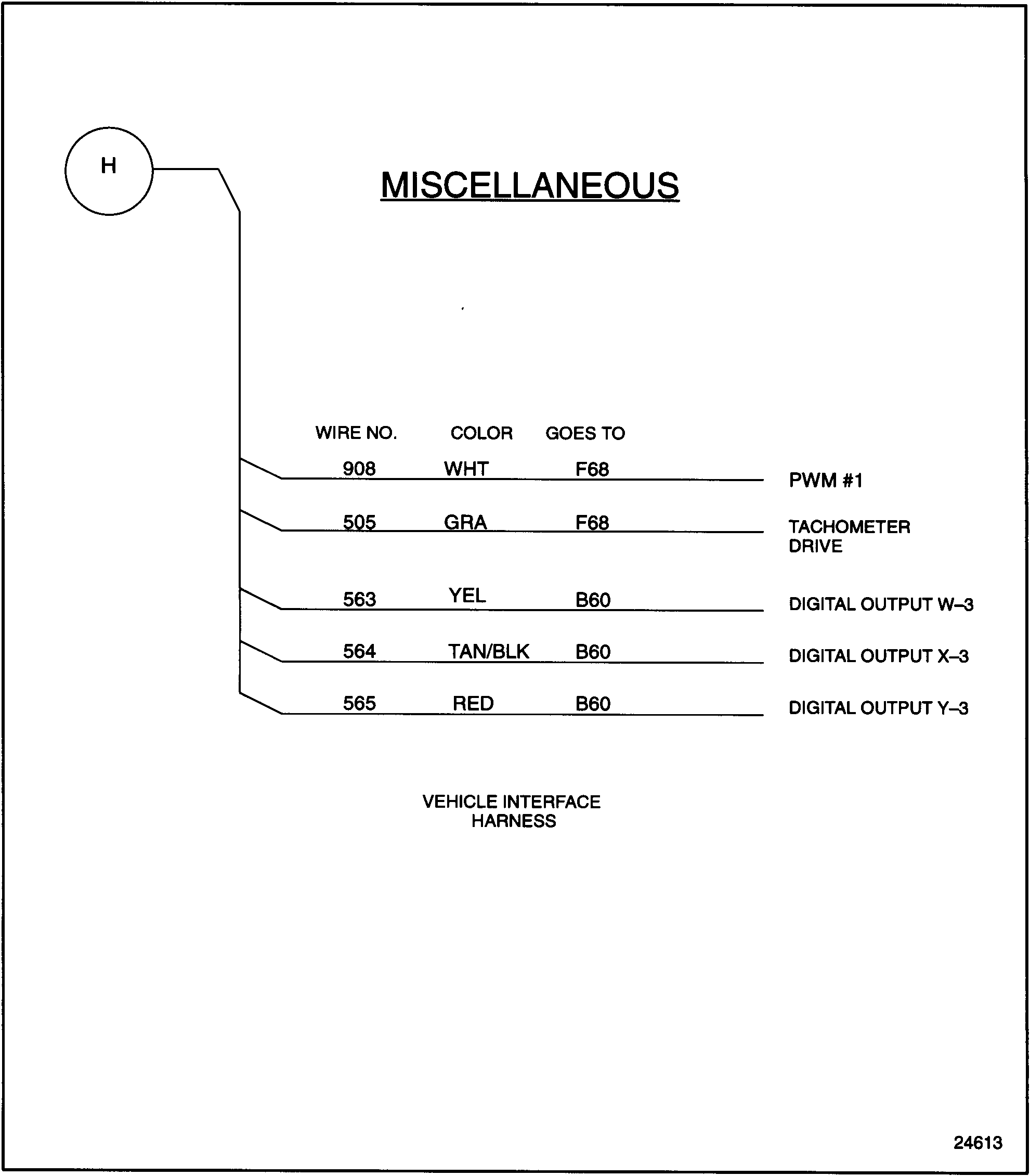 Click to see this graphic in a separate window