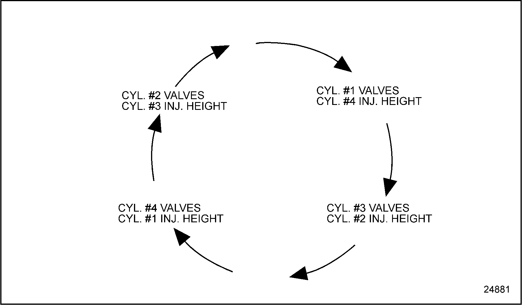 Click to see this graphic in a separate window