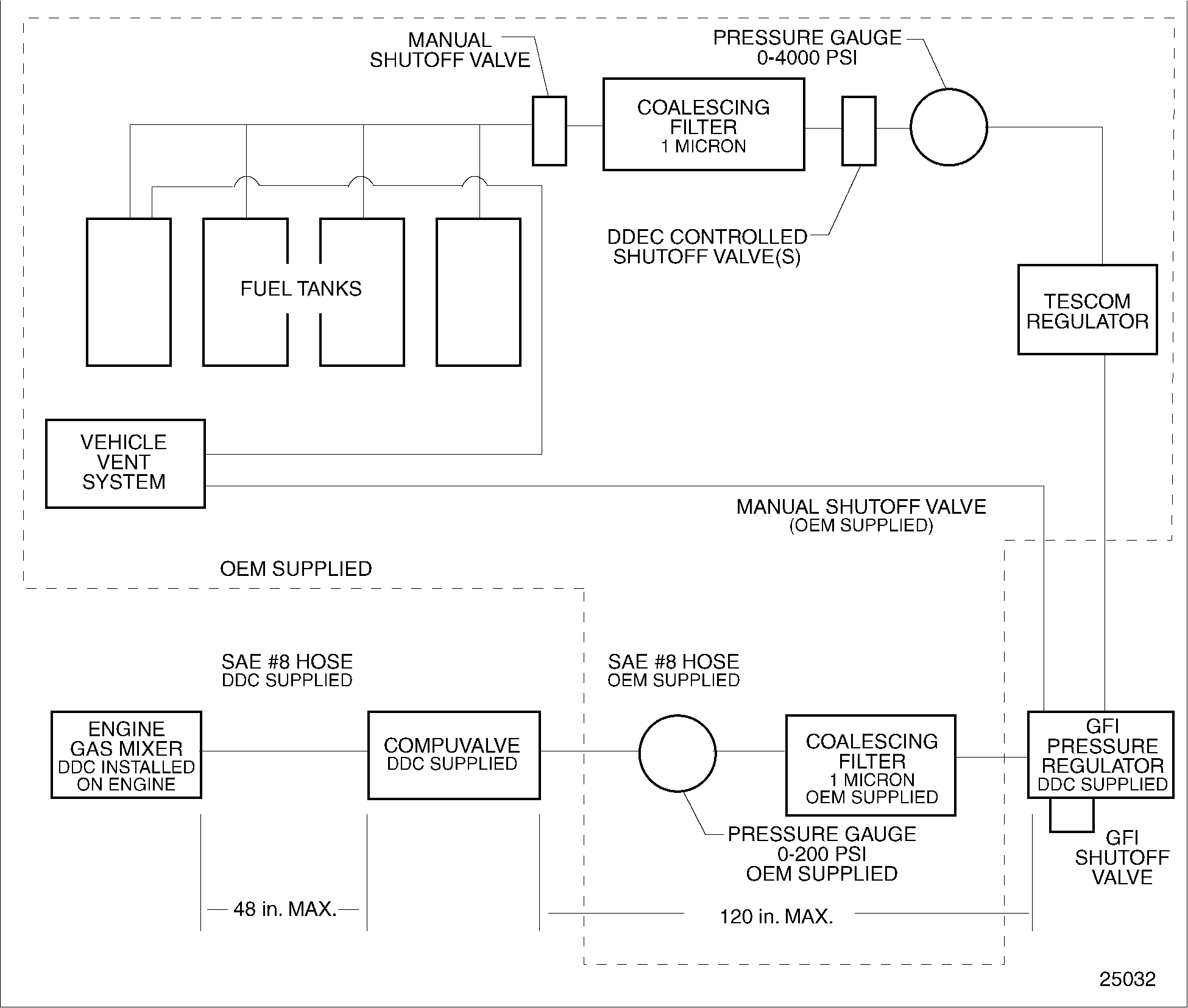 Click to see this graphic in a separate window