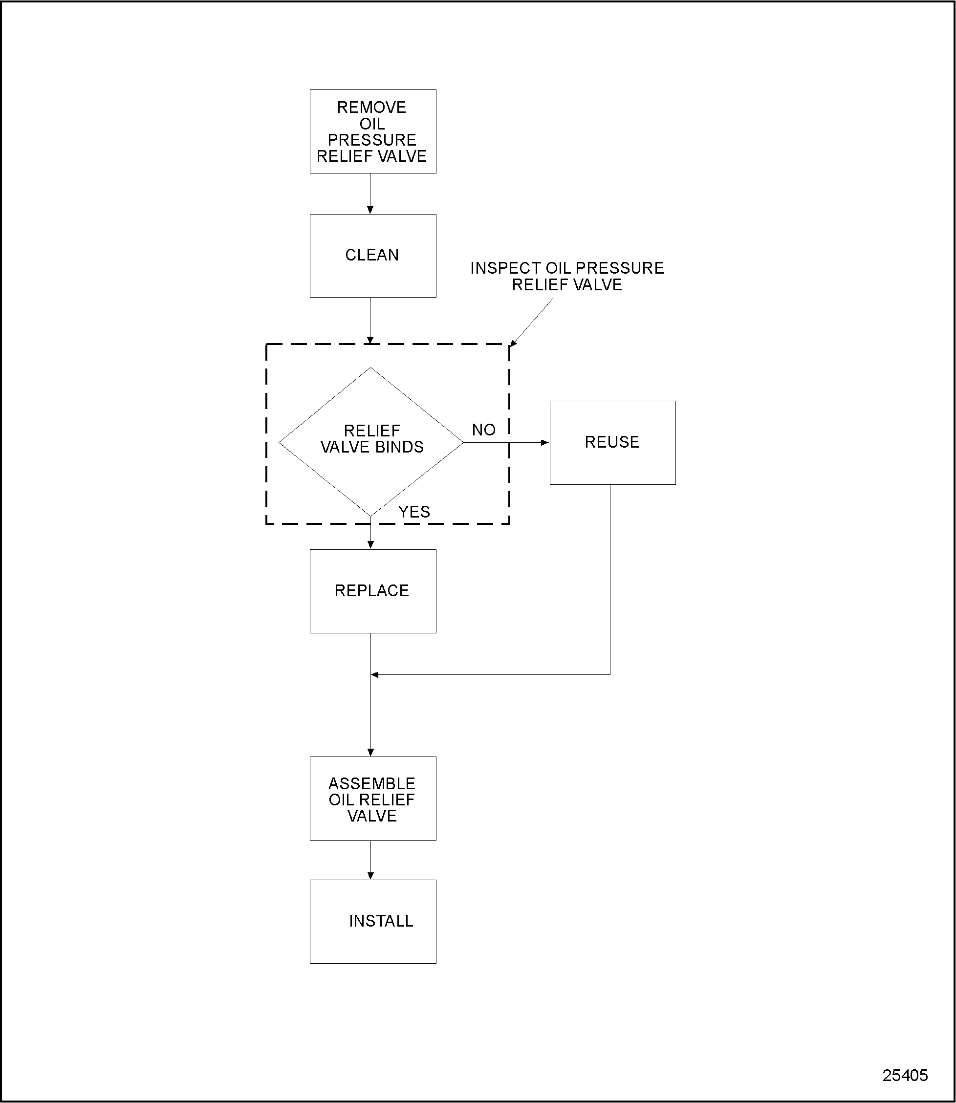 Click to see this graphic in a separate window