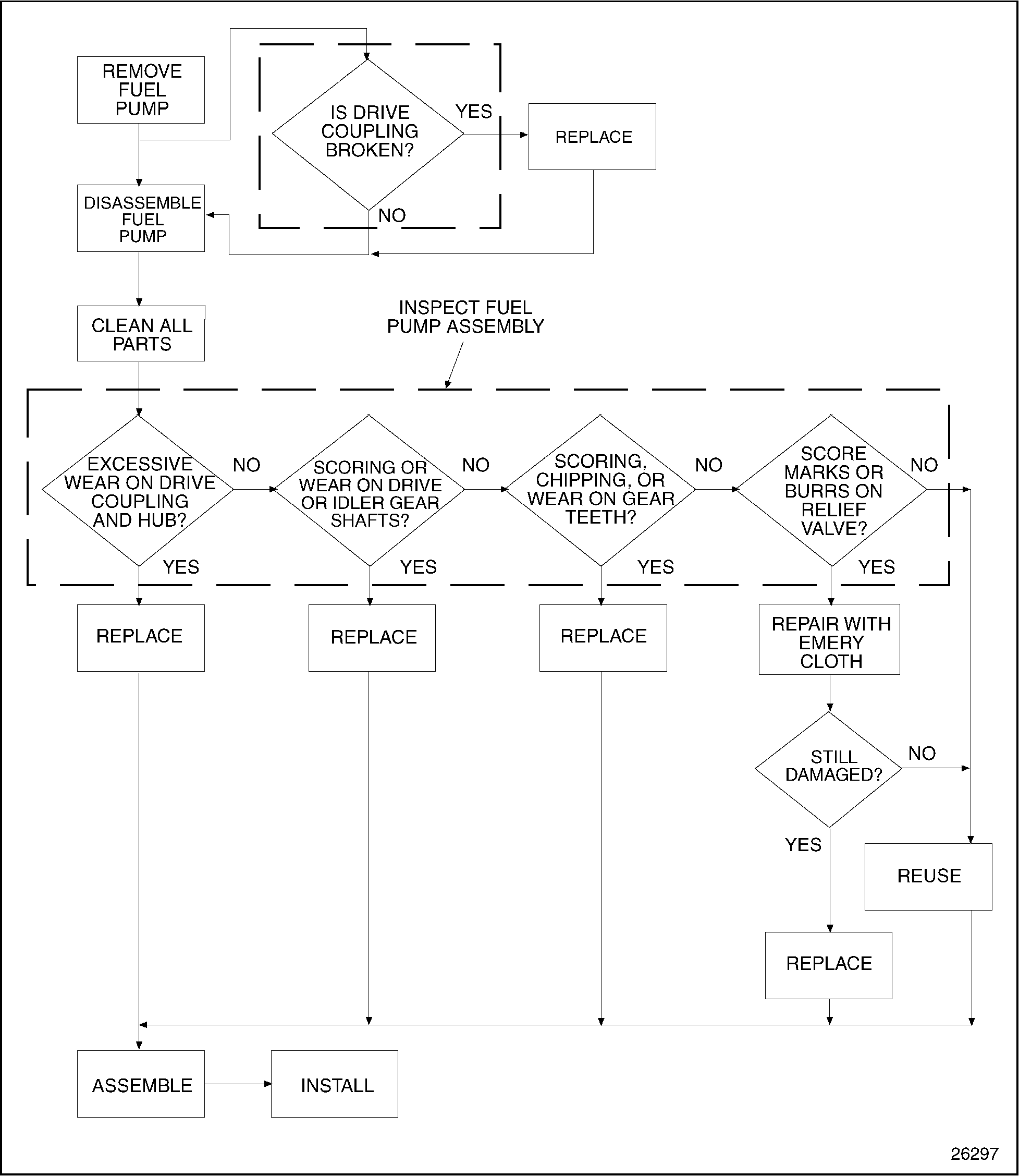 Click to see this graphic in a separate window