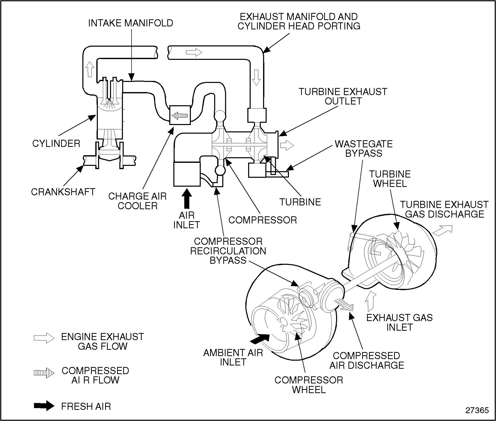 Click to see this graphic in a separate window