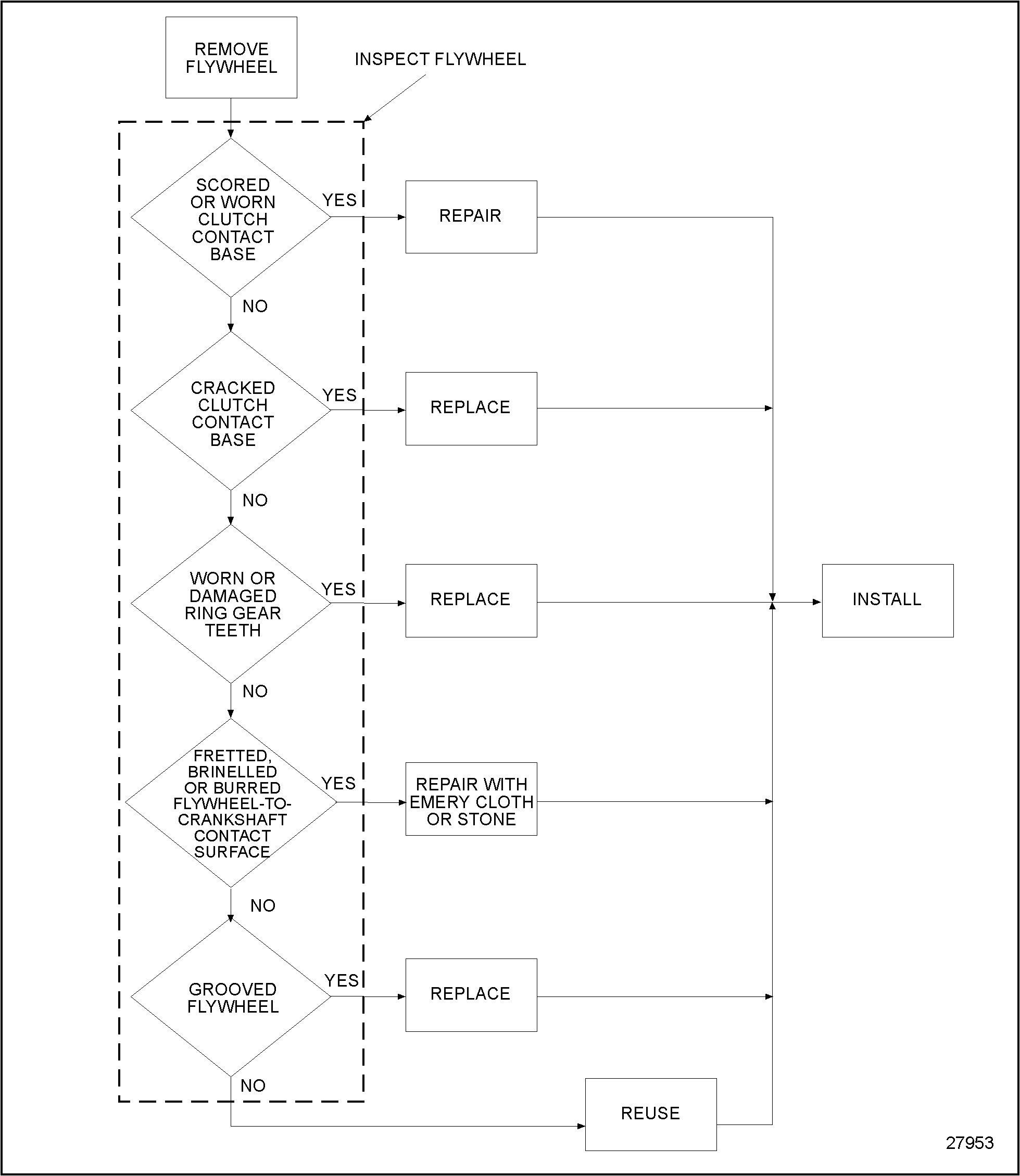 Click to see this graphic in a separate window