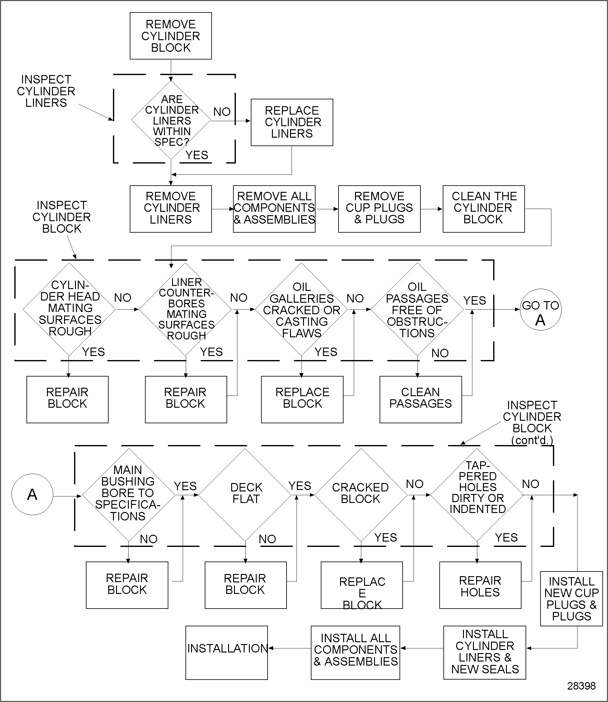 Click to see this graphic in a separate window