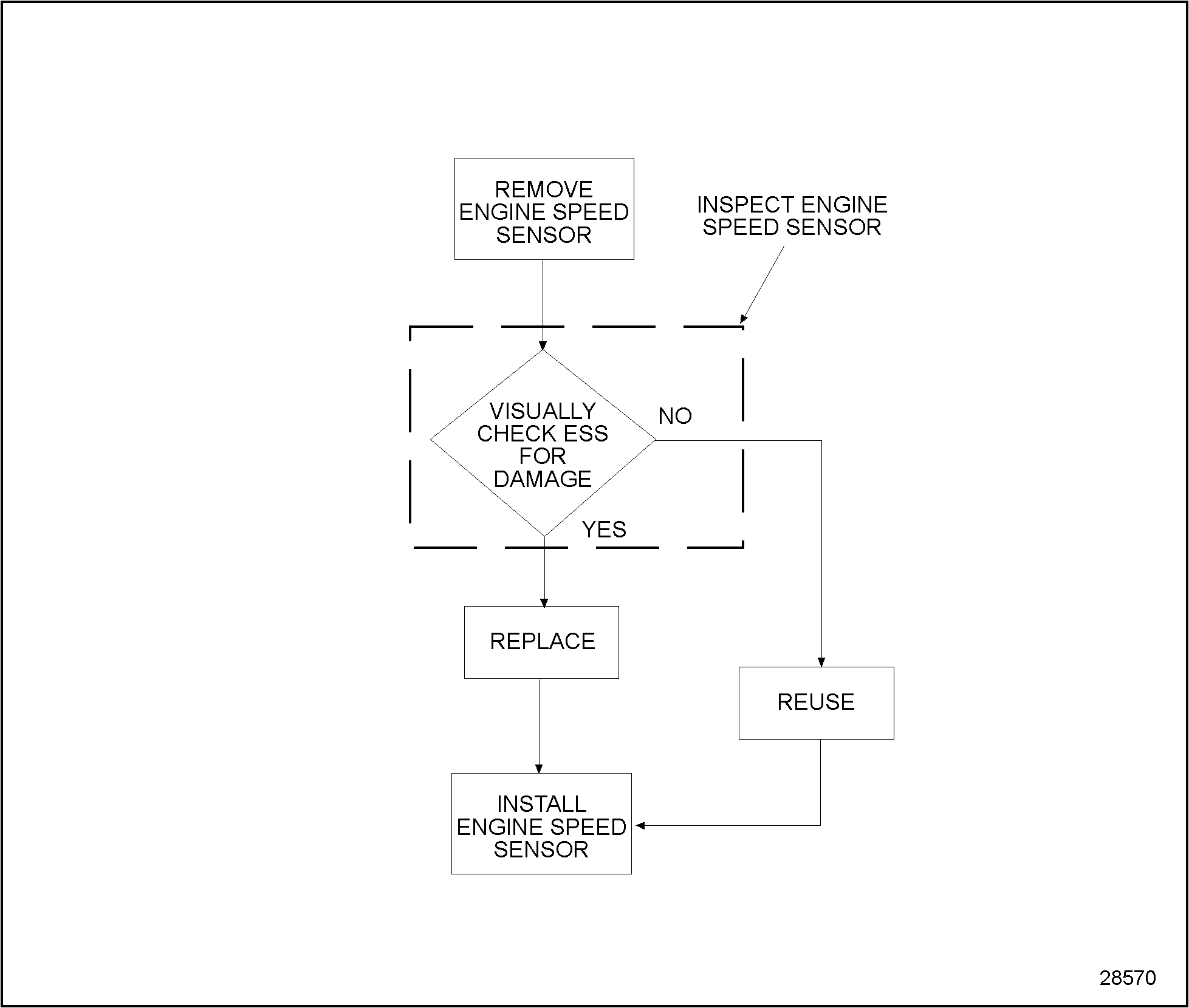 Click to see this graphic in a separate window