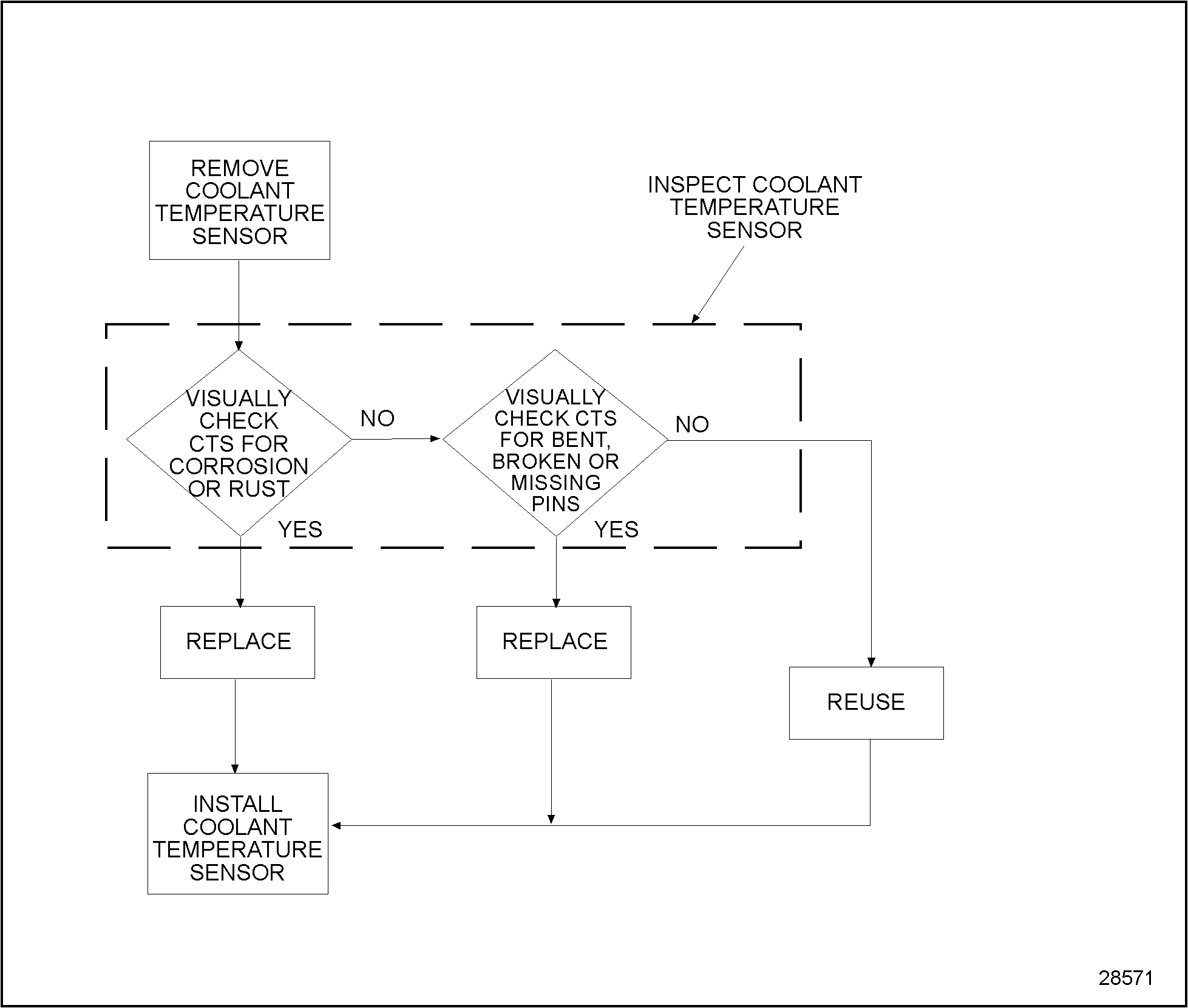 Click to see this graphic in a separate window