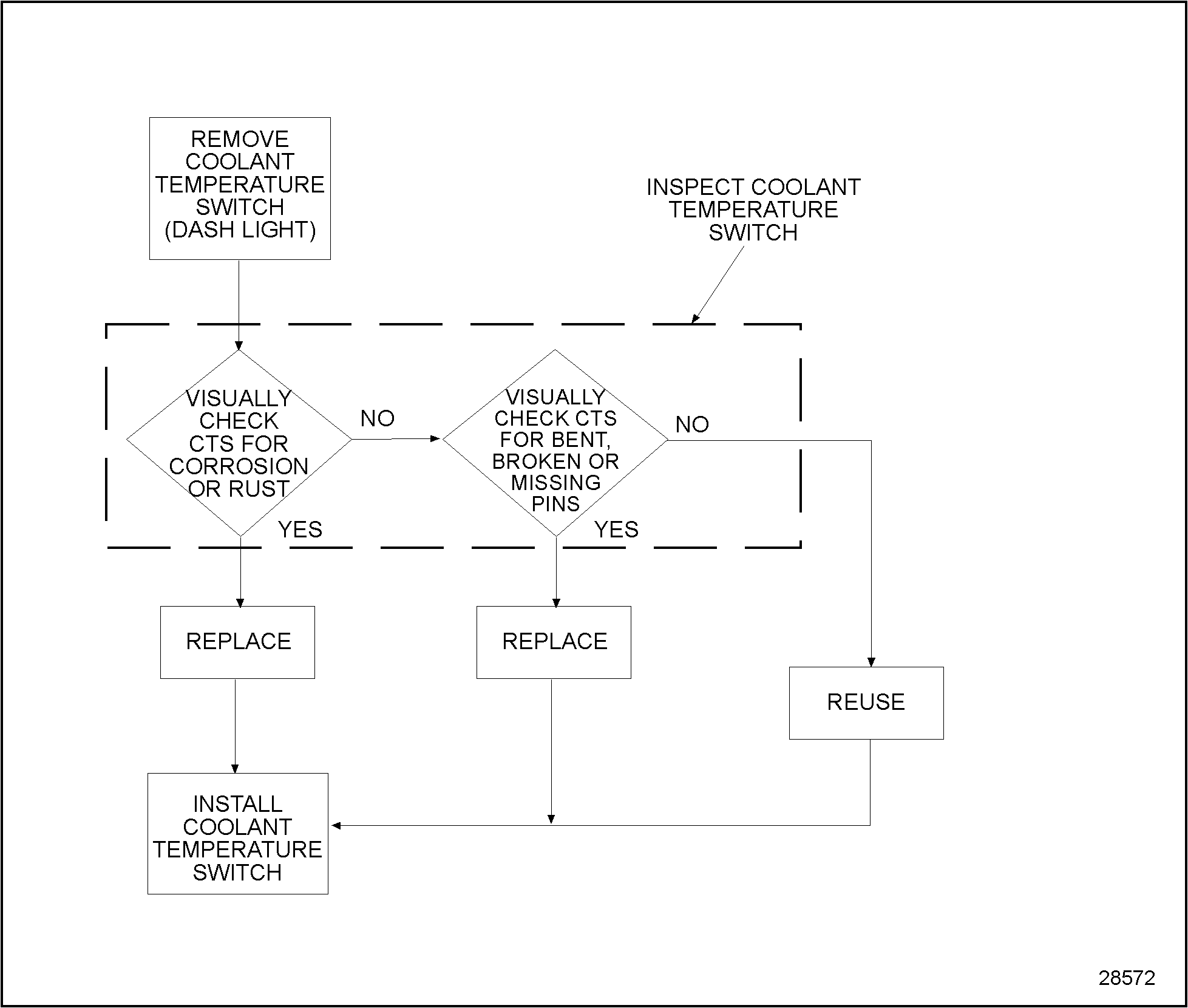 Click to see this graphic in a separate window