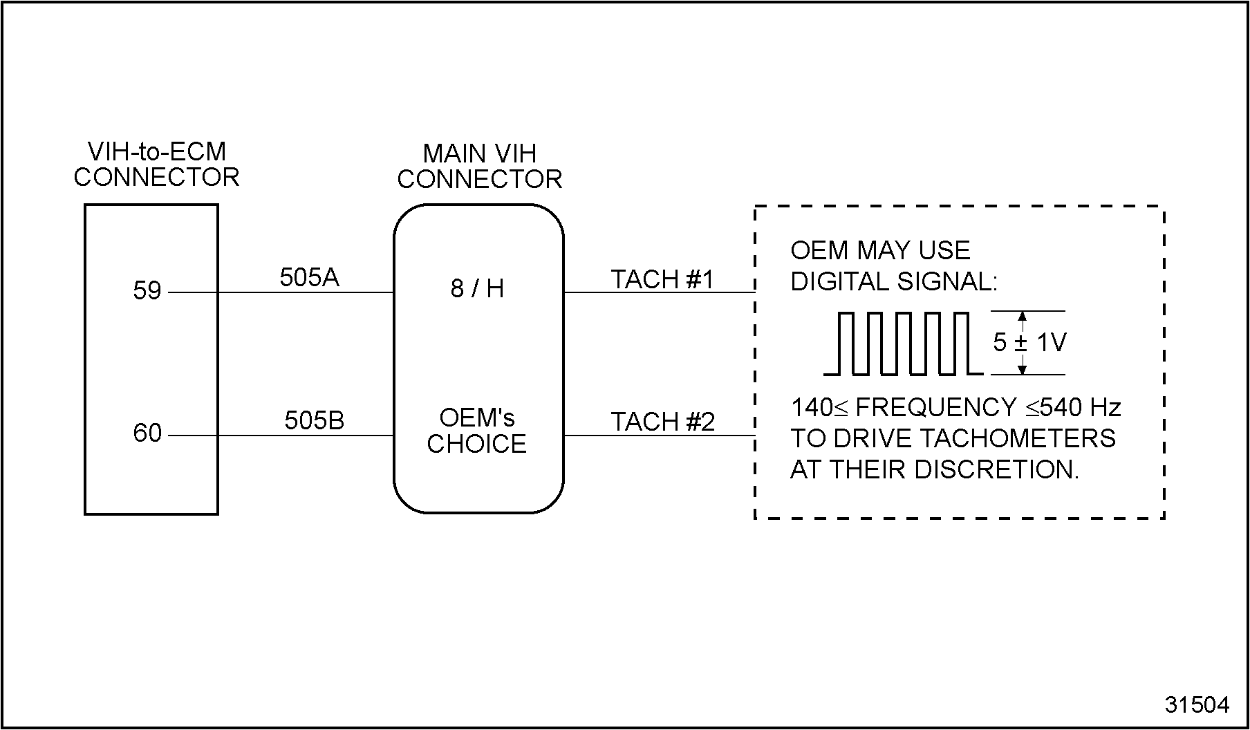 Click to see this graphic in a separate window