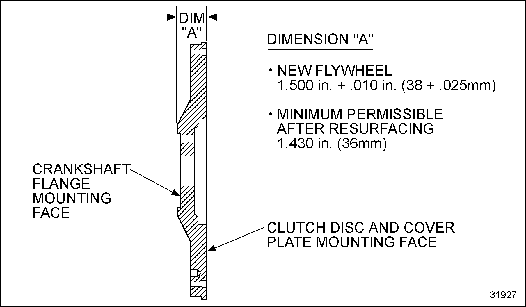 Click to see this graphic in a separate window