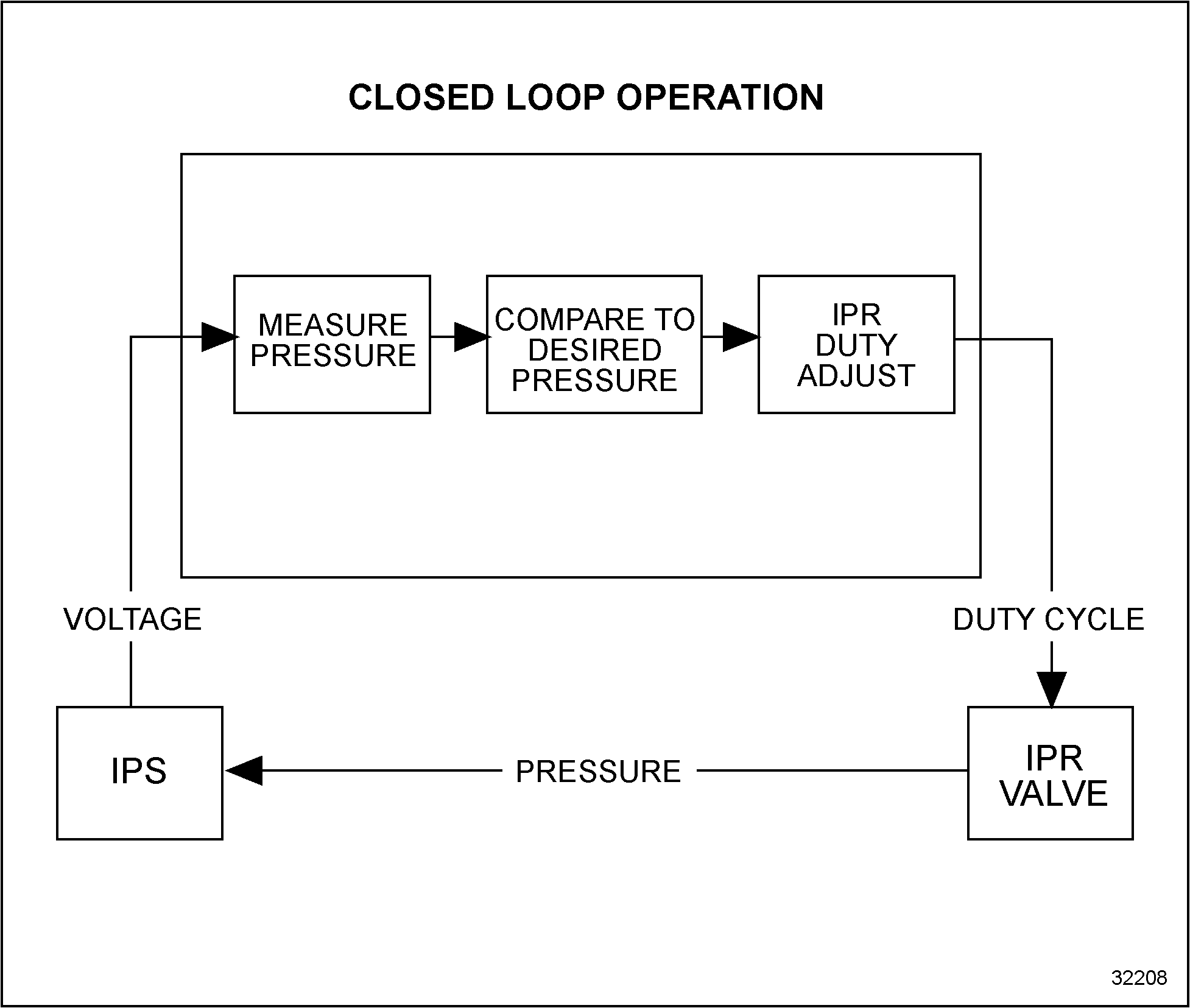 Click to see this graphic in a separate window