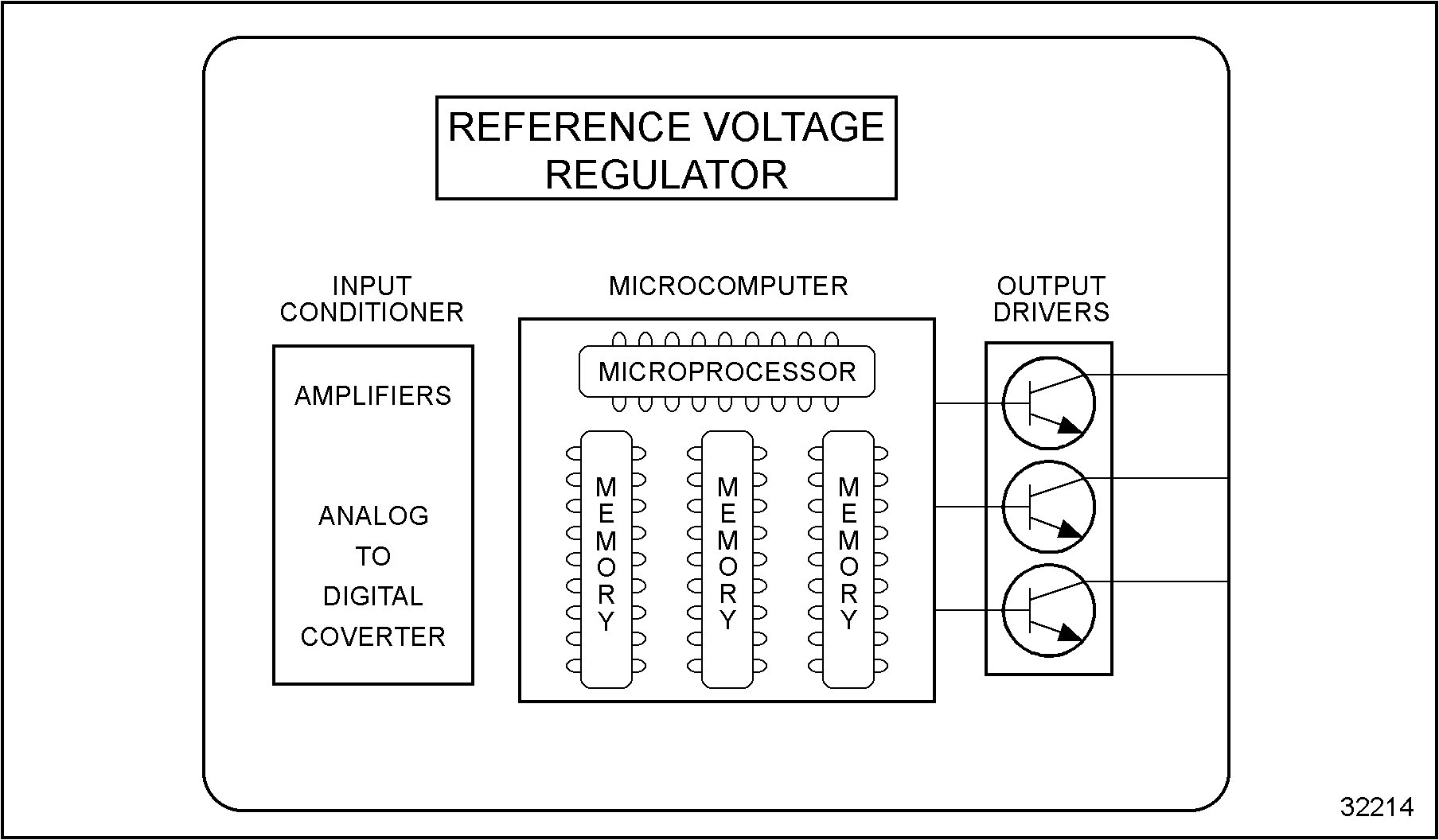 Click to see this graphic in a separate window