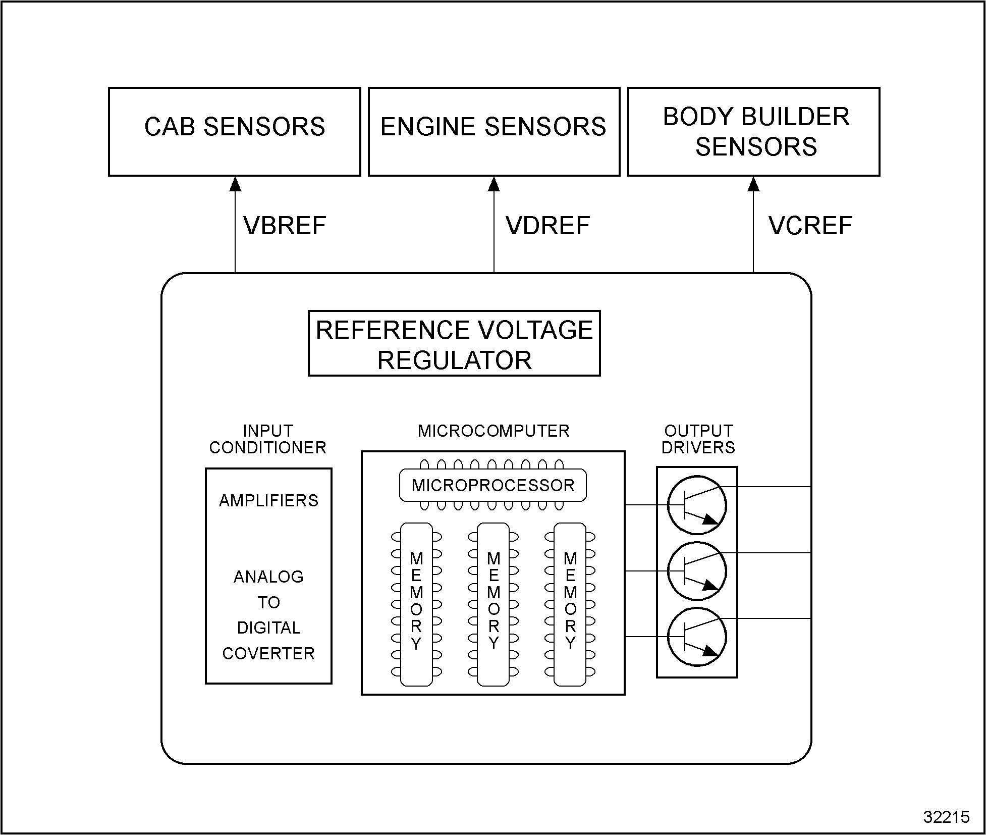 Click to see this graphic in a separate window