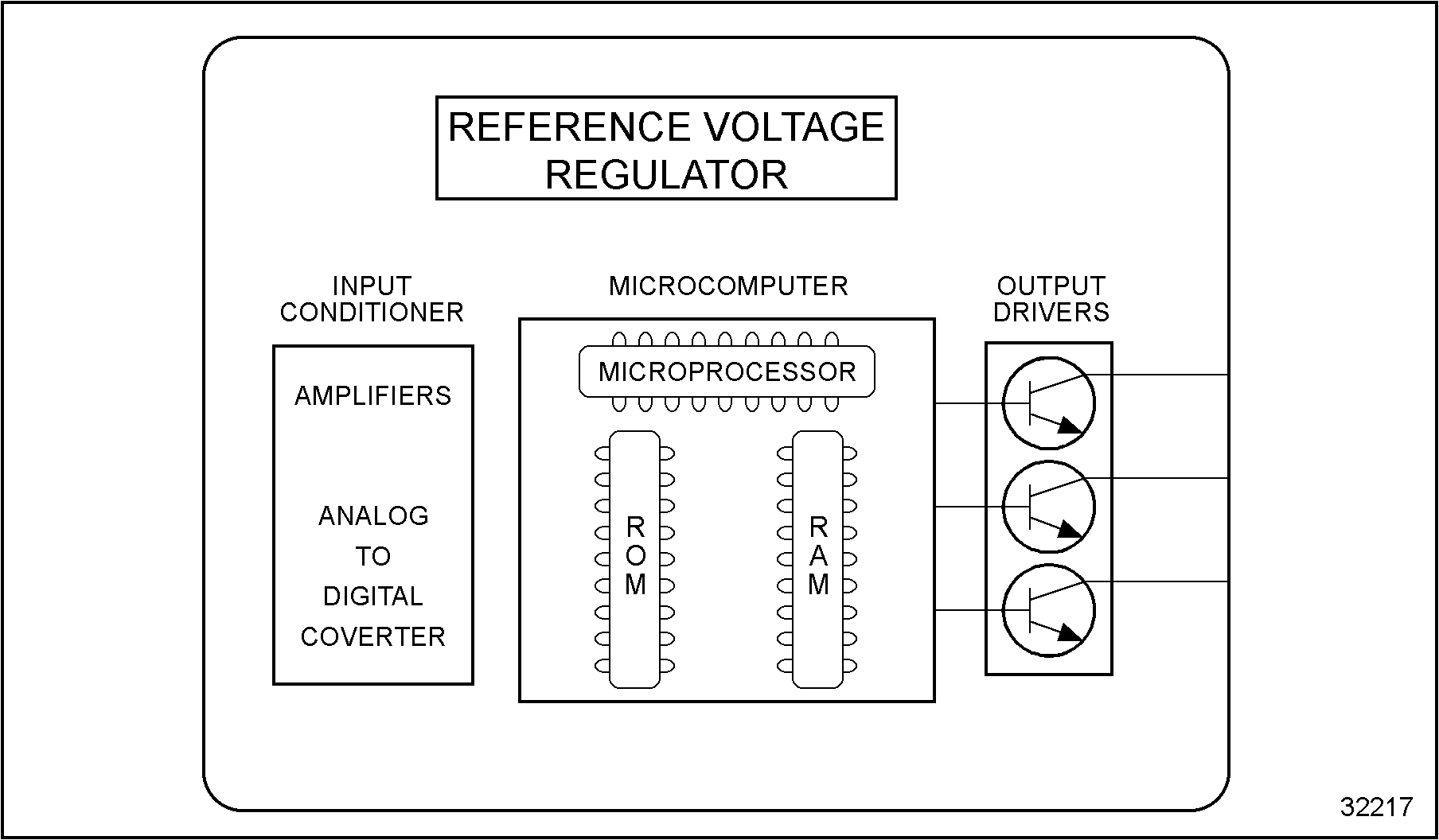 Click to see this graphic in a separate window