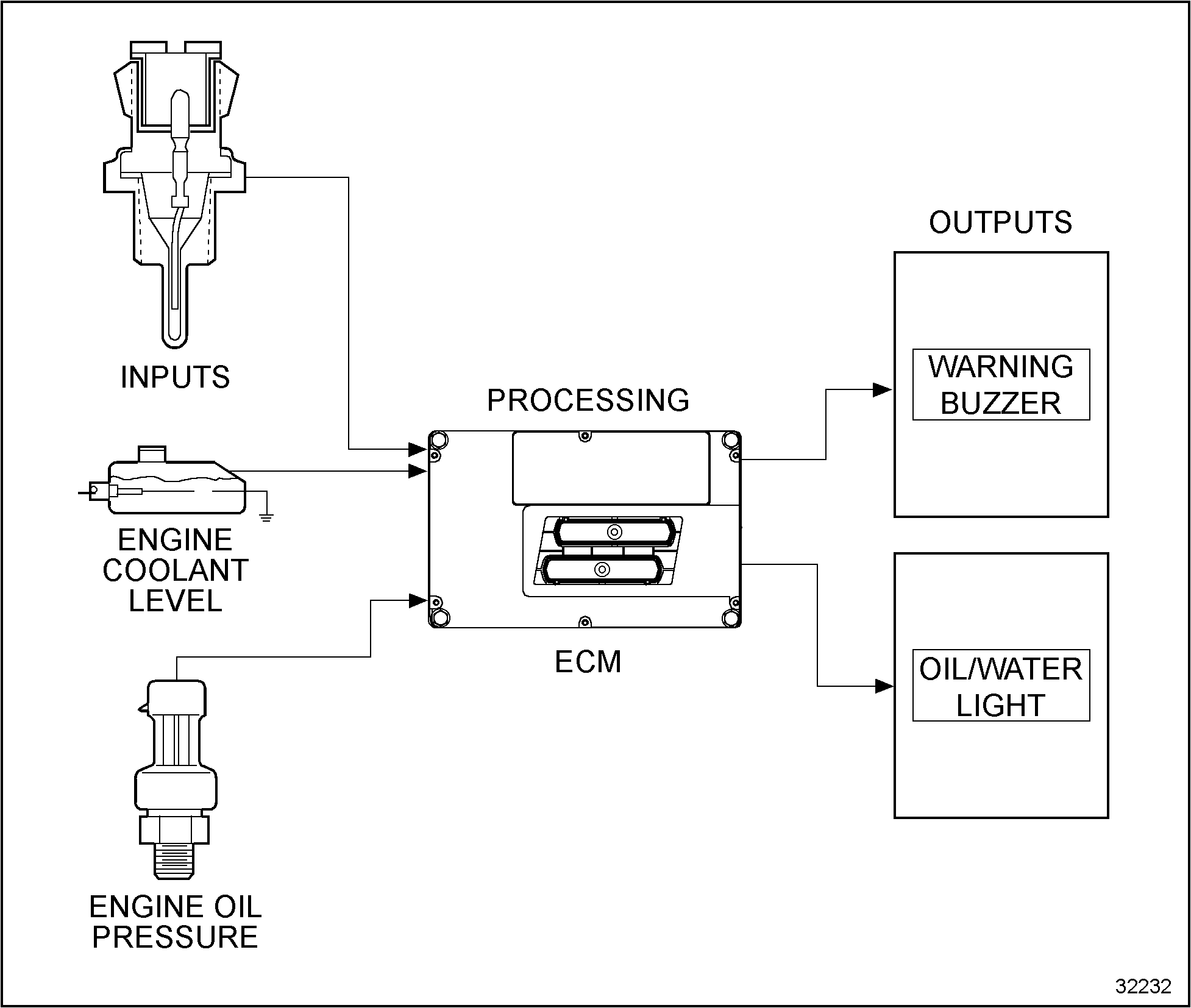 Click to see this graphic in a separate window