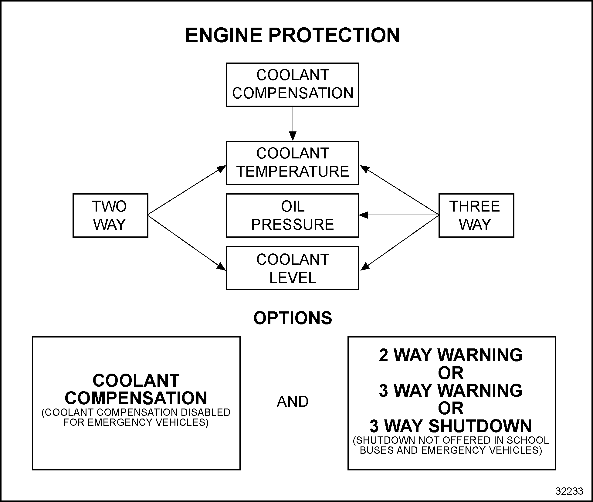 Click to see this graphic in a separate window