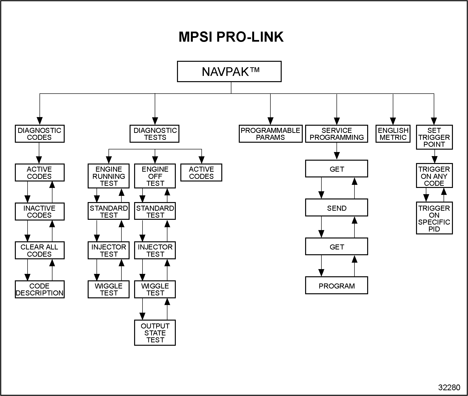 Click to see this graphic in a separate window