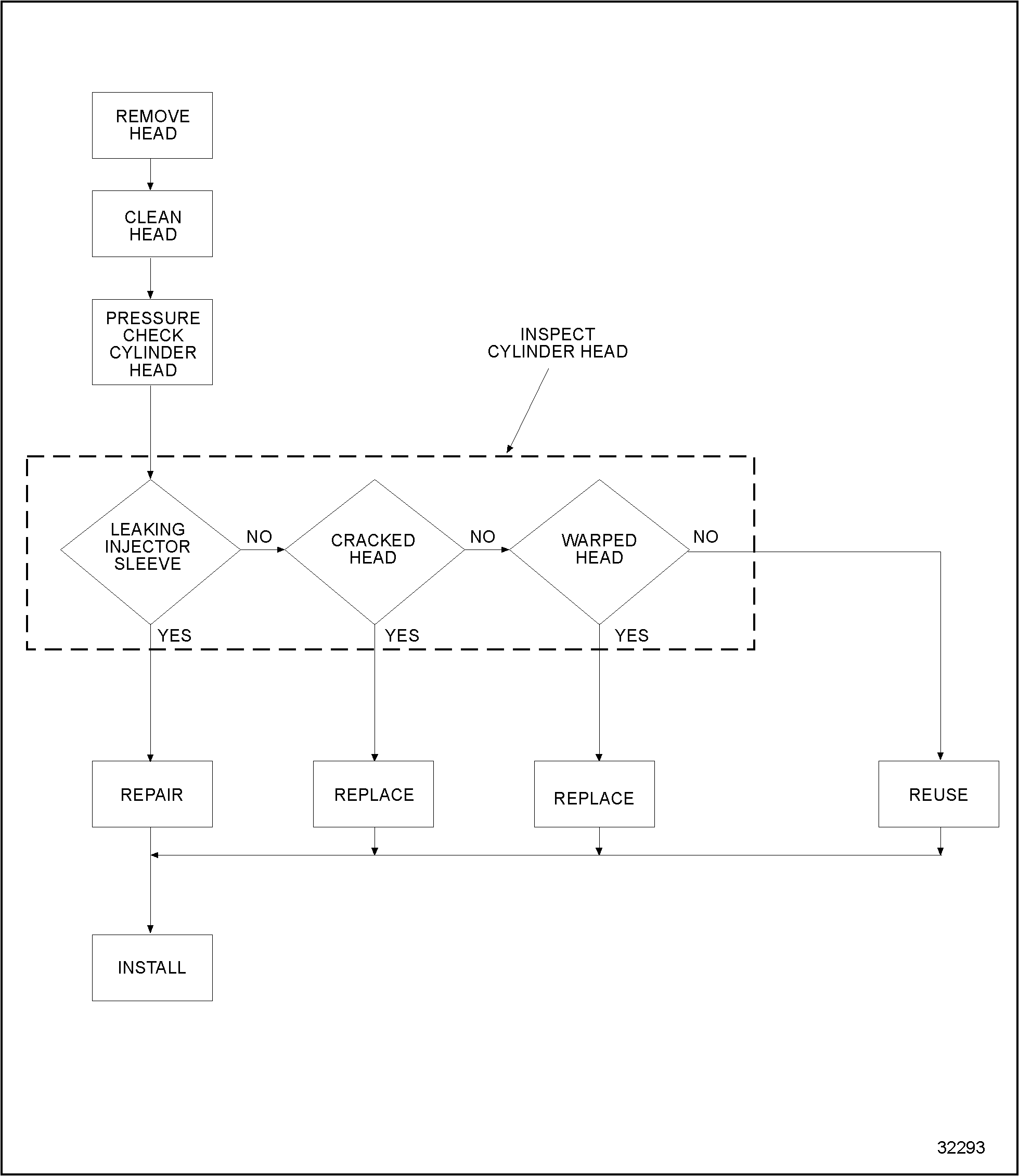 Click to see this graphic in a separate window