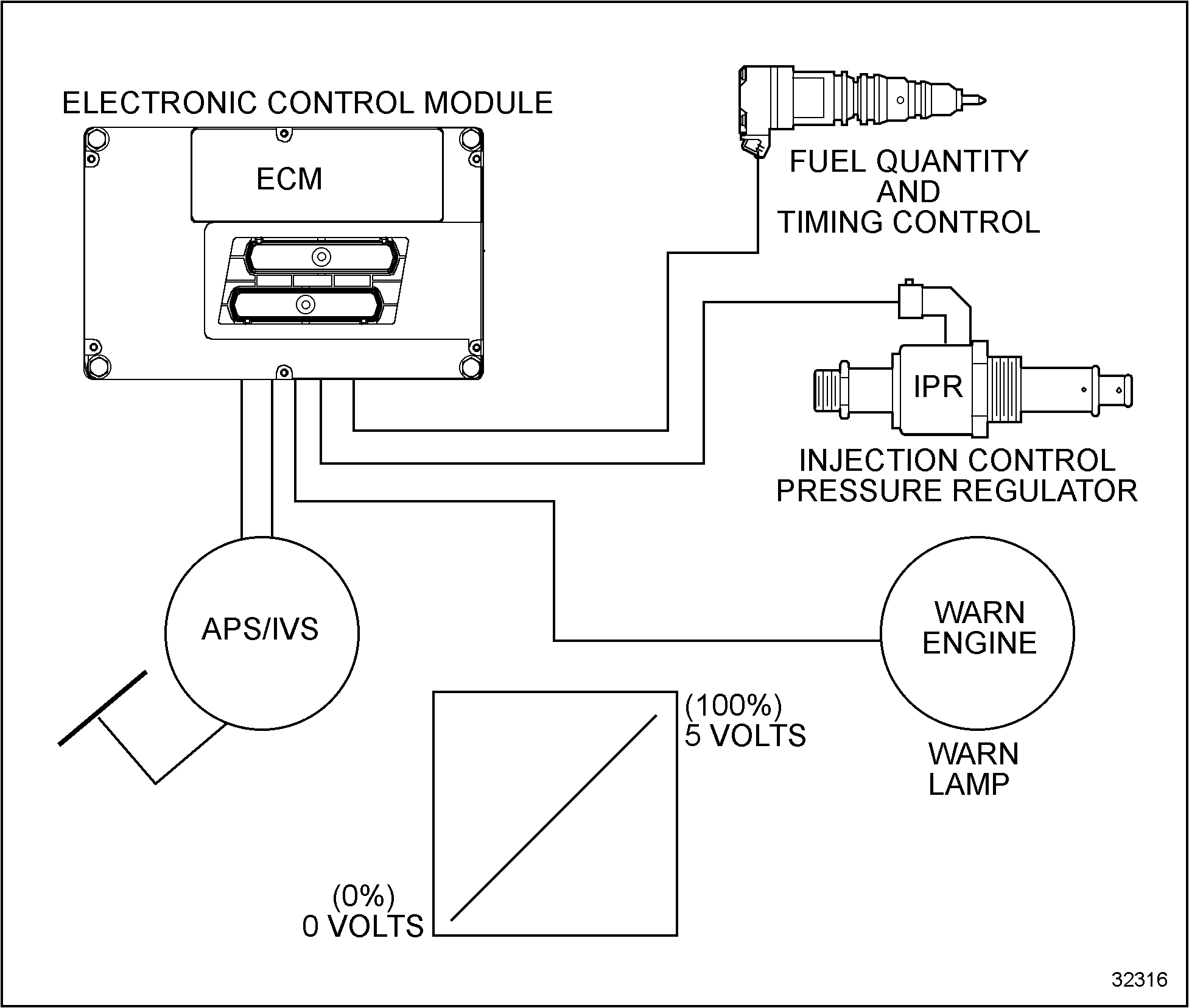 Click to see this graphic in a separate window