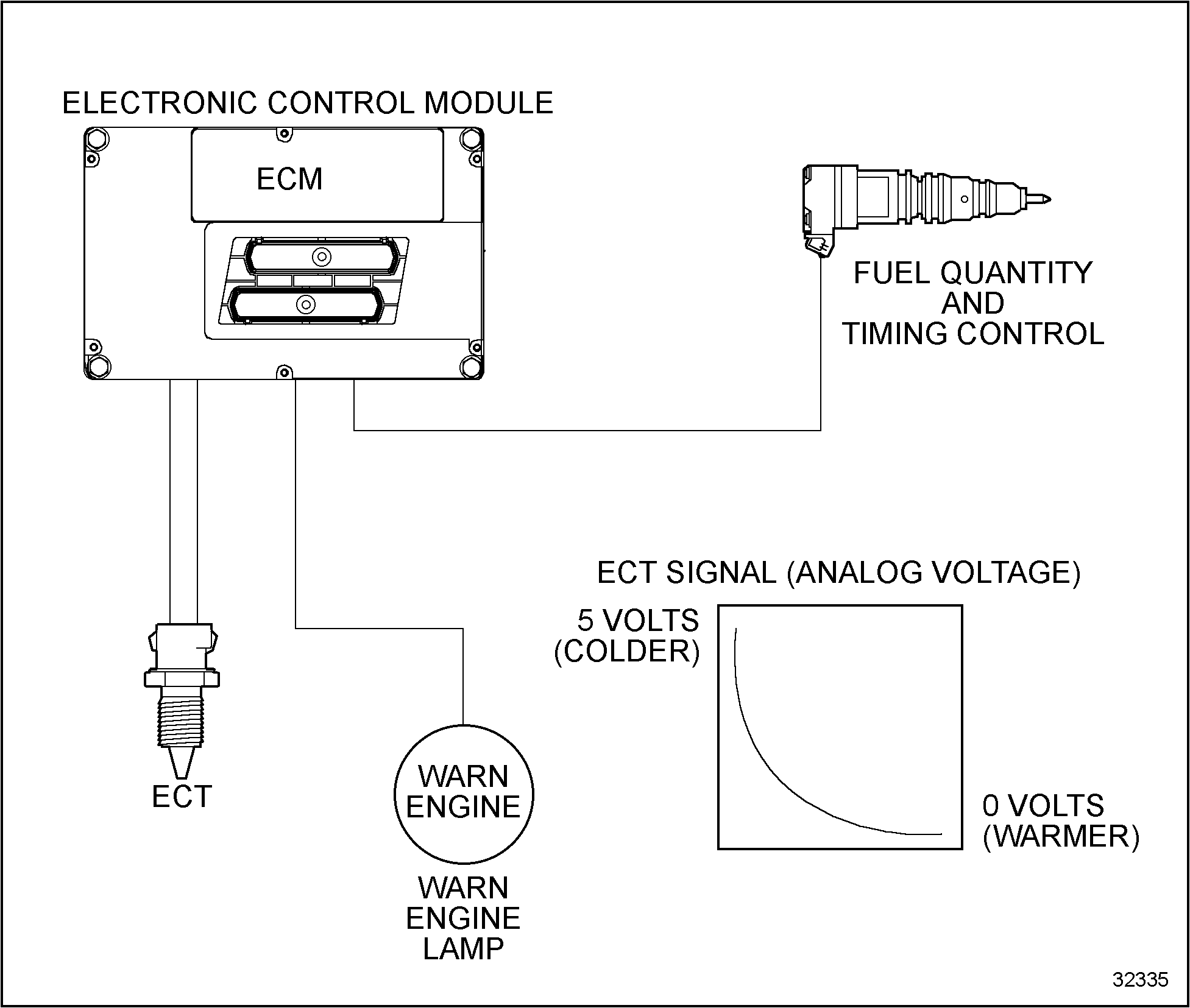 Click to see this graphic in a separate window
