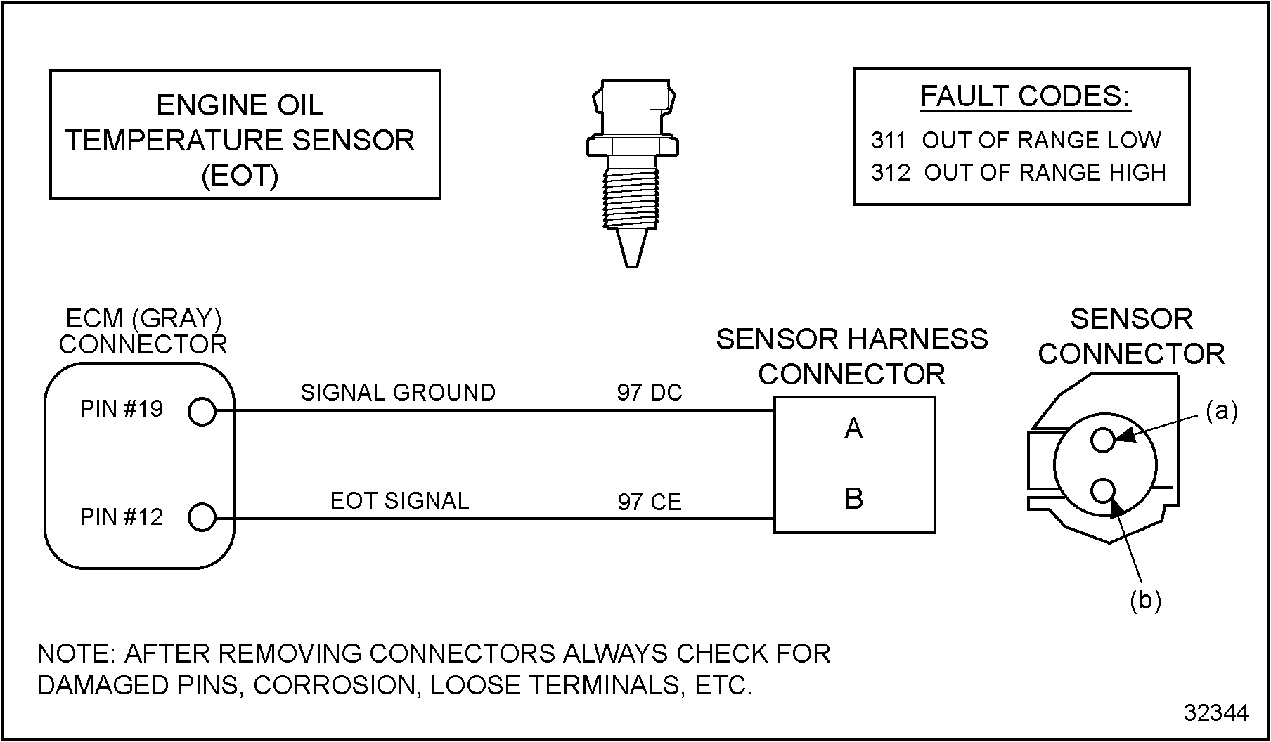 Click to see this graphic in a separate window