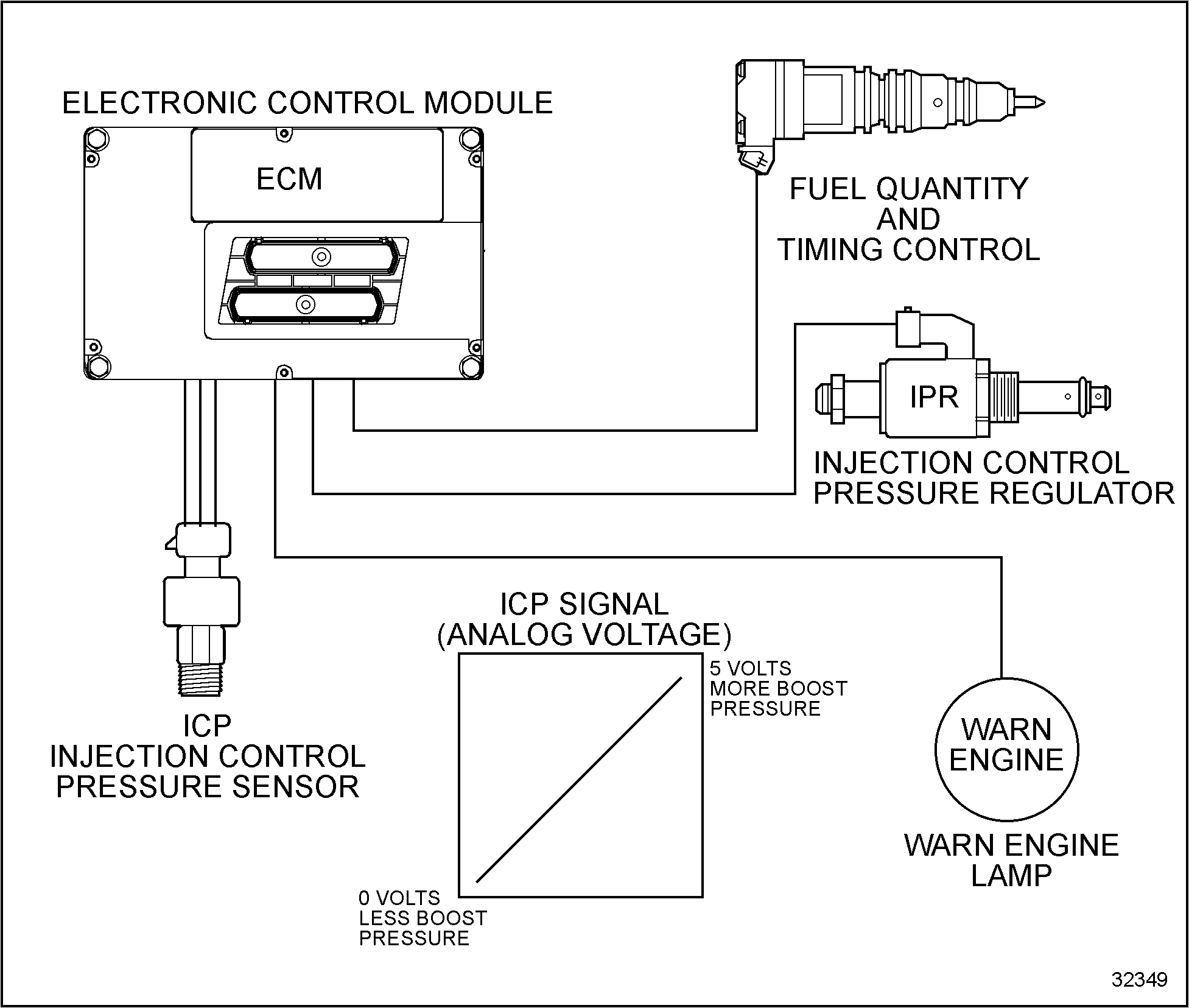 Click to see this graphic in a separate window