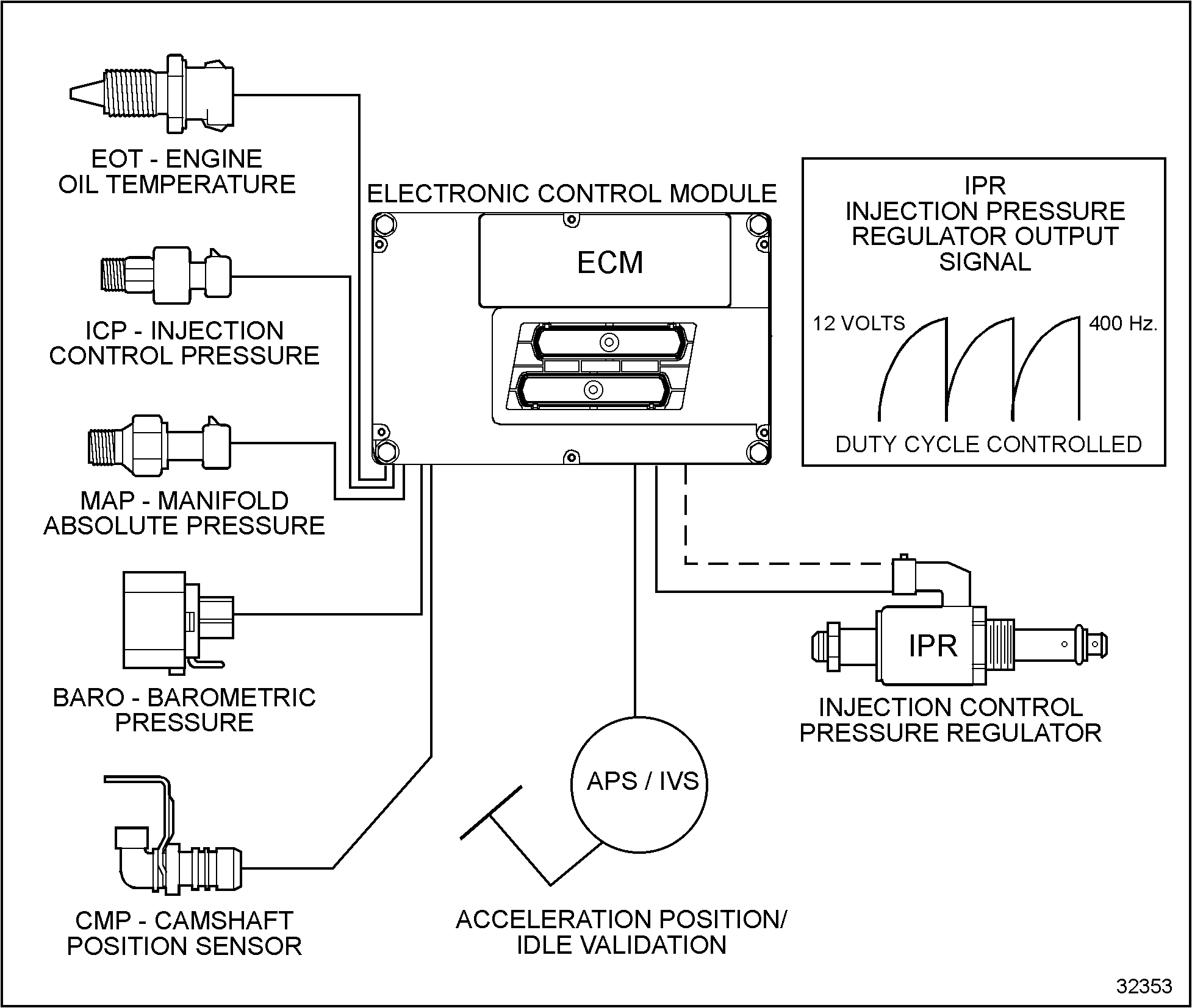 Click to see this graphic in a separate window