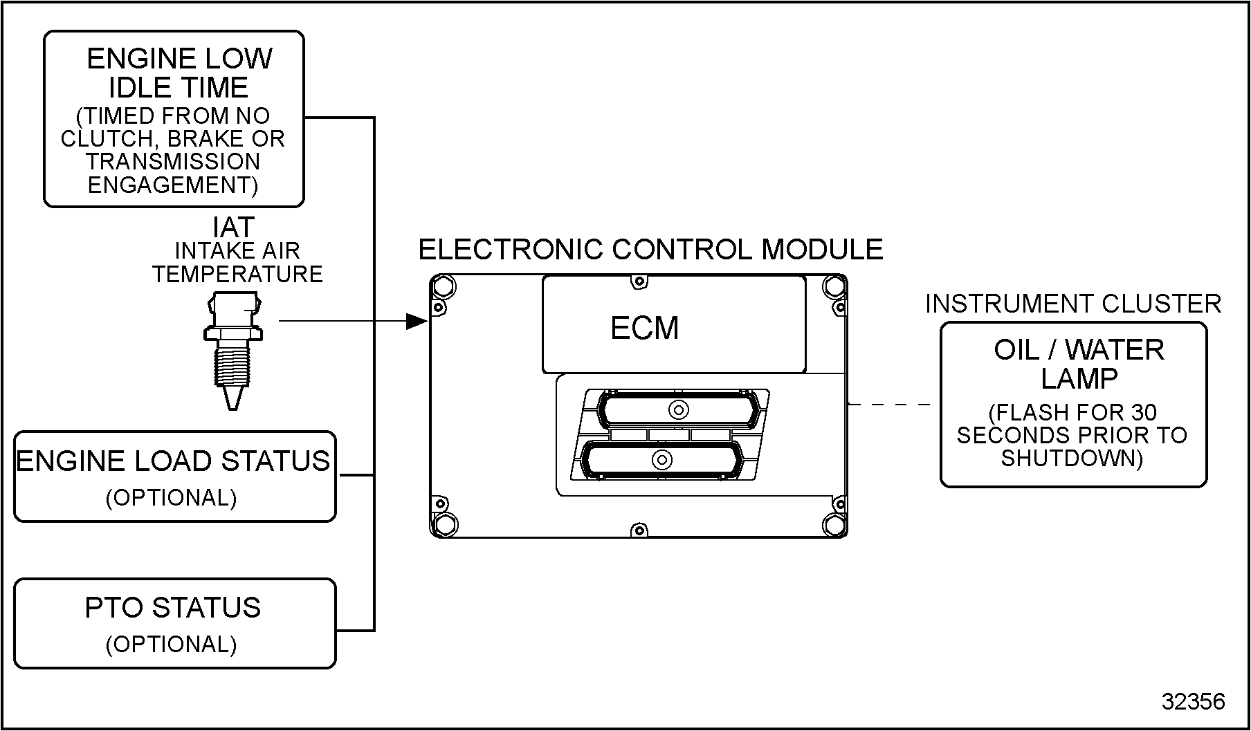 Click to see this graphic in a separate window